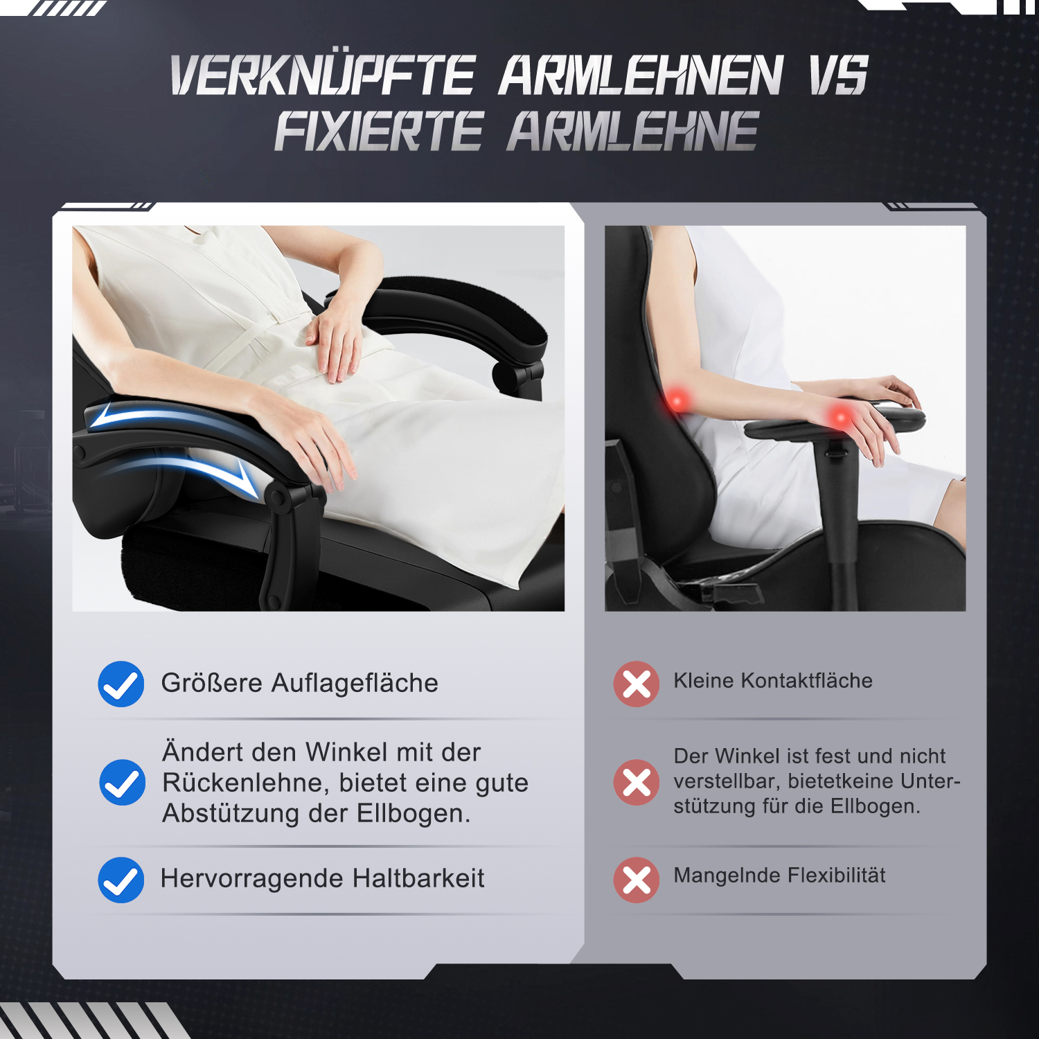 Das Bild vergleicht zwei Armlehnen-Designs. Eines bietet größere Oberfläche und Flexibilität, das andere hat kleine Kontaktfläche und ist unflexibel.