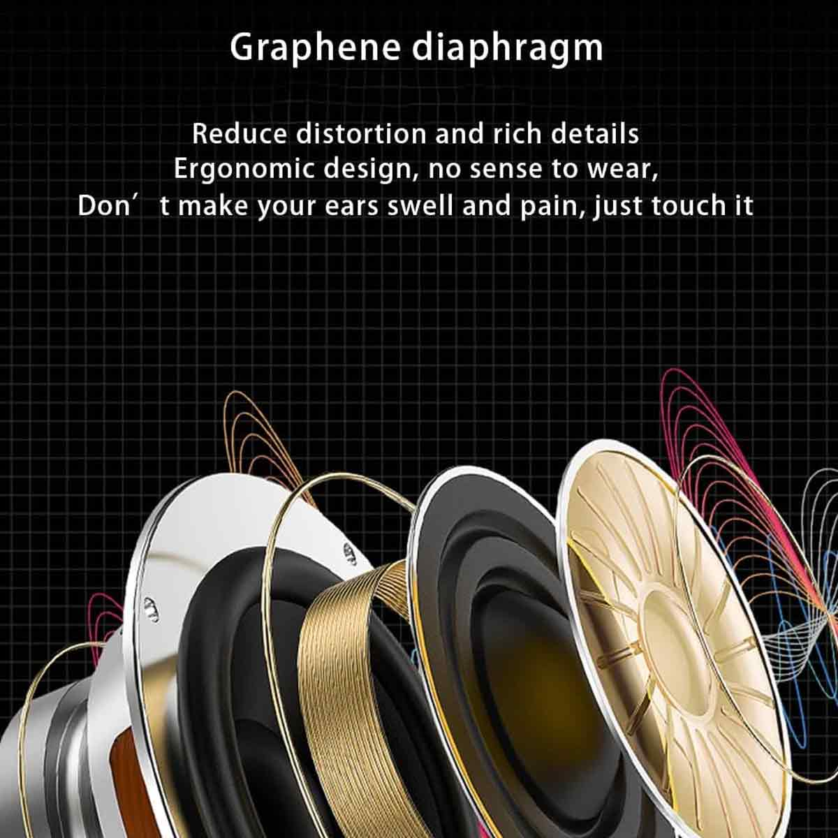 Diagramm einer Kopfhörer-Lautsprecherkomponente mit Schichten, goldenen Drähten und Text über Graphendiaphragma.