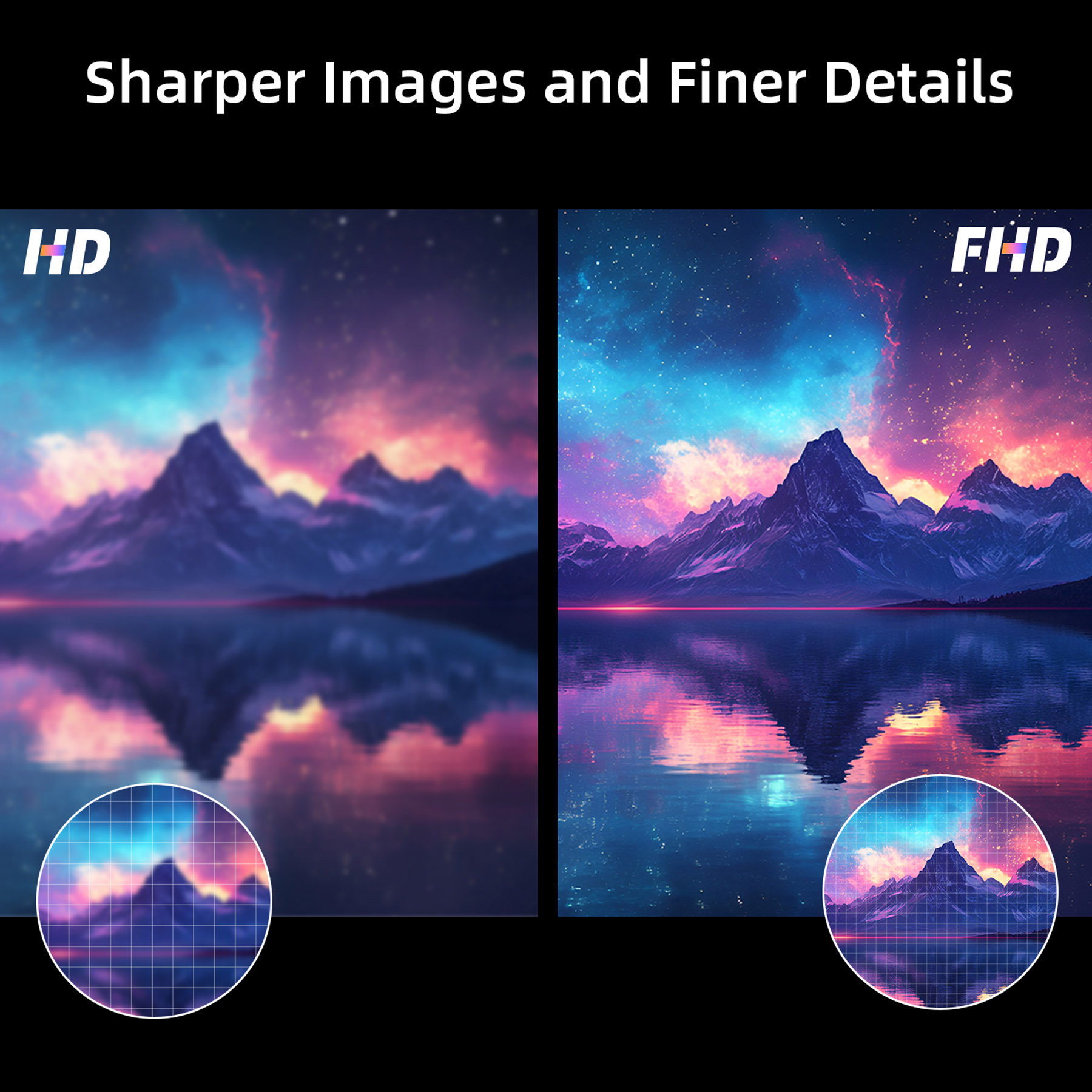 Porównanie obrazów HD i FHD. Góry odbijają się w wodzie pod kolorowym niebem z gwiazdami. Tekst: 'Ostrzejsze obrazy'.