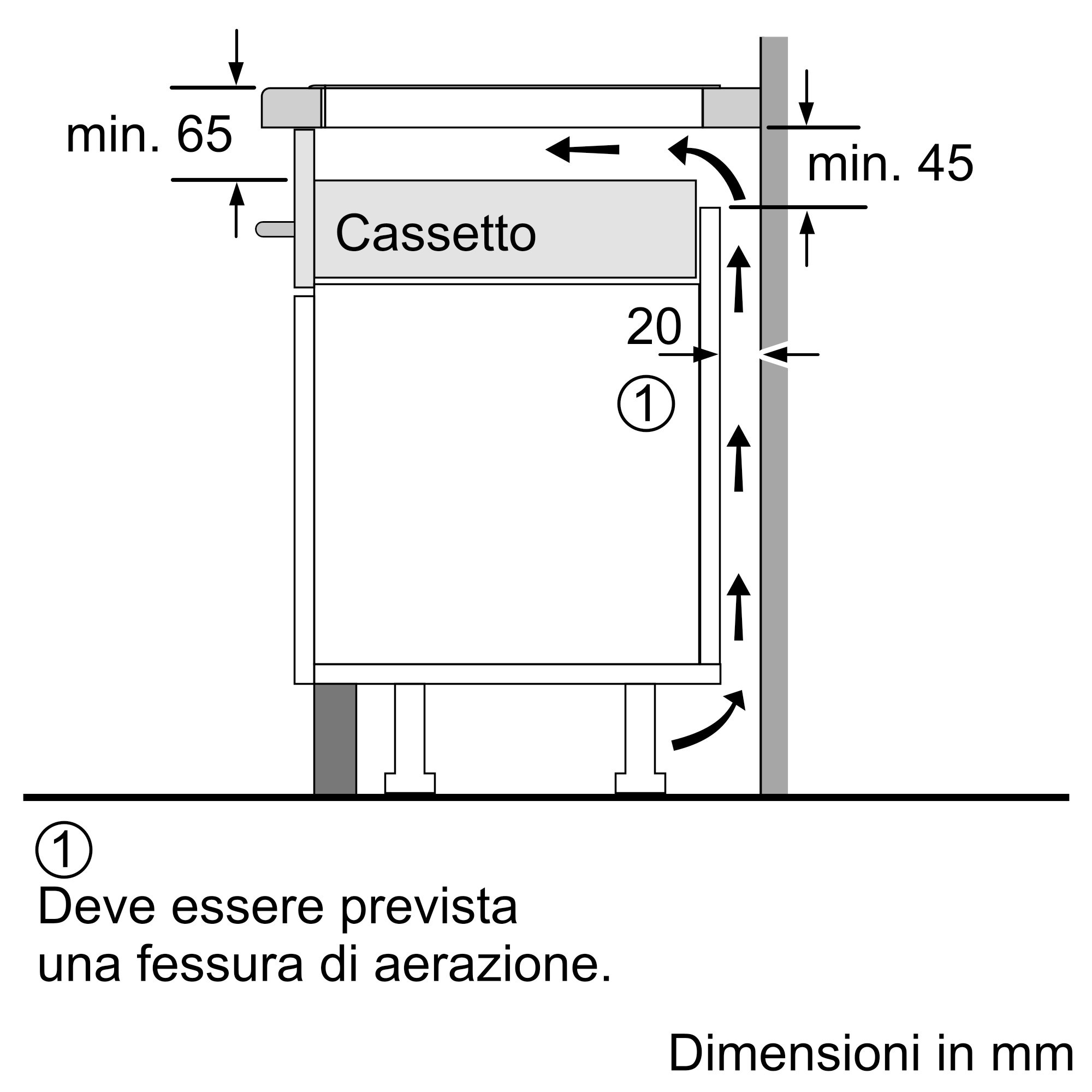 Diagram przedstawia szufladę z wymiarami w mm, strzałkami i tekstem w języku włoskim, wskazującym wymagania wentylacyjne.