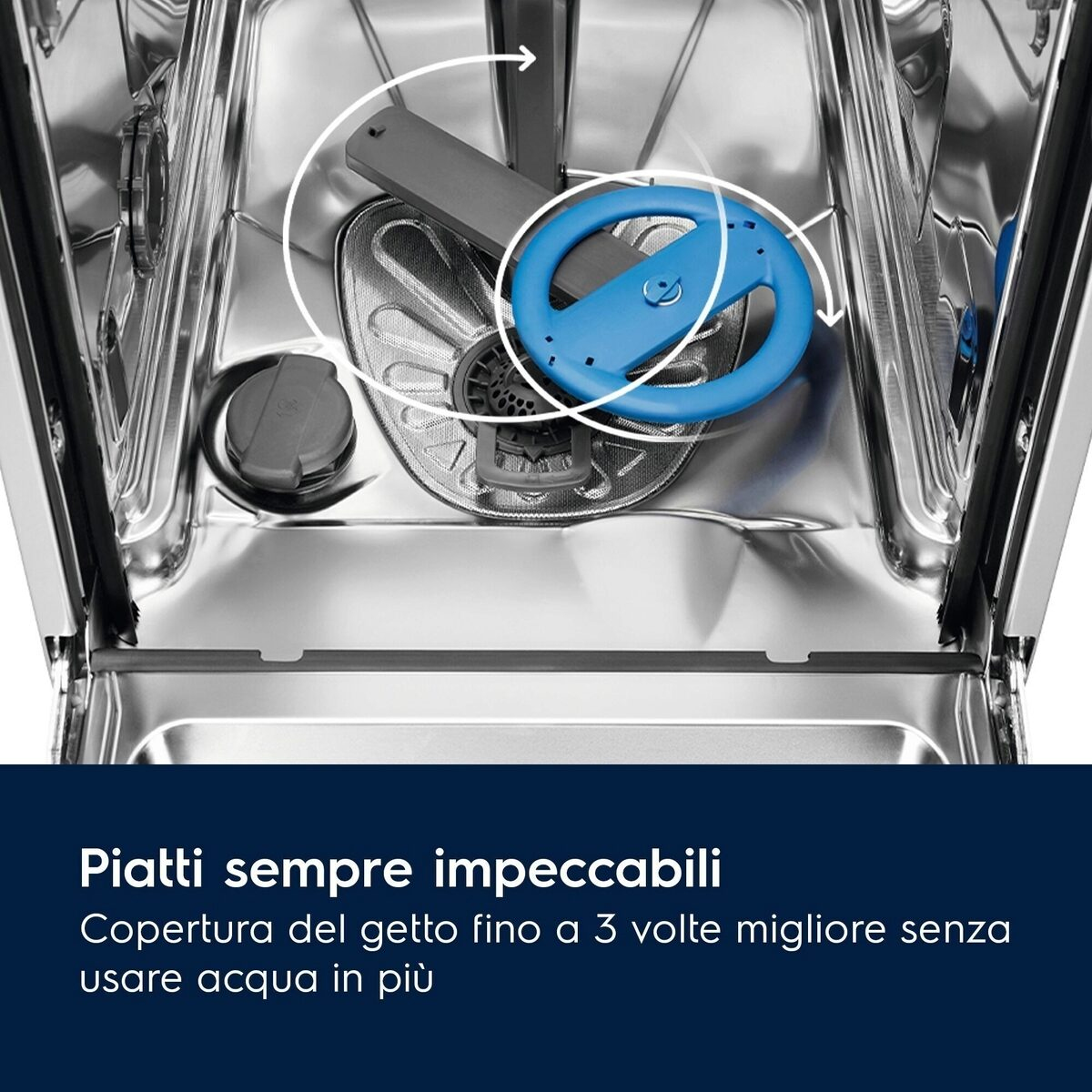 Interno di una lavastoviglie con braccio irroratore blu e altri componenti. Interno metallico. Testo in basso in italiano.
