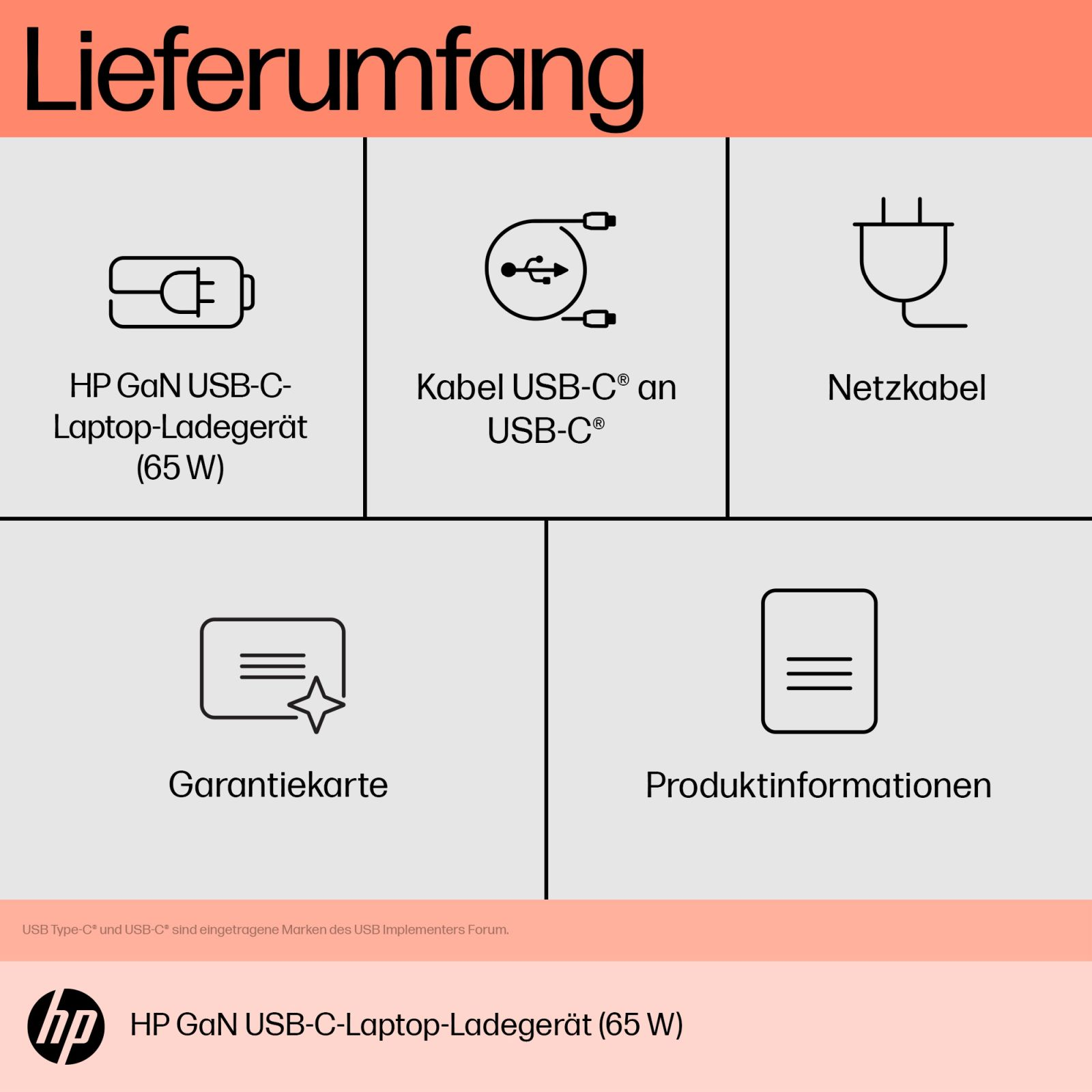 Das Bild zeigt HP GaN USB-C-Laptop-Ladegerät, USB-C-Kabel, Netzkabel, Garantiekarte und Produktinformationen.