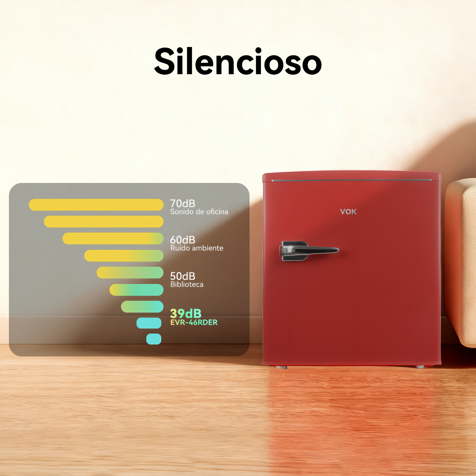 Un mini-refrigerador rojo con la palabra "VOK" está junto a una tabla de nivel de sonido. La palabra "Silencioso" está arriba.