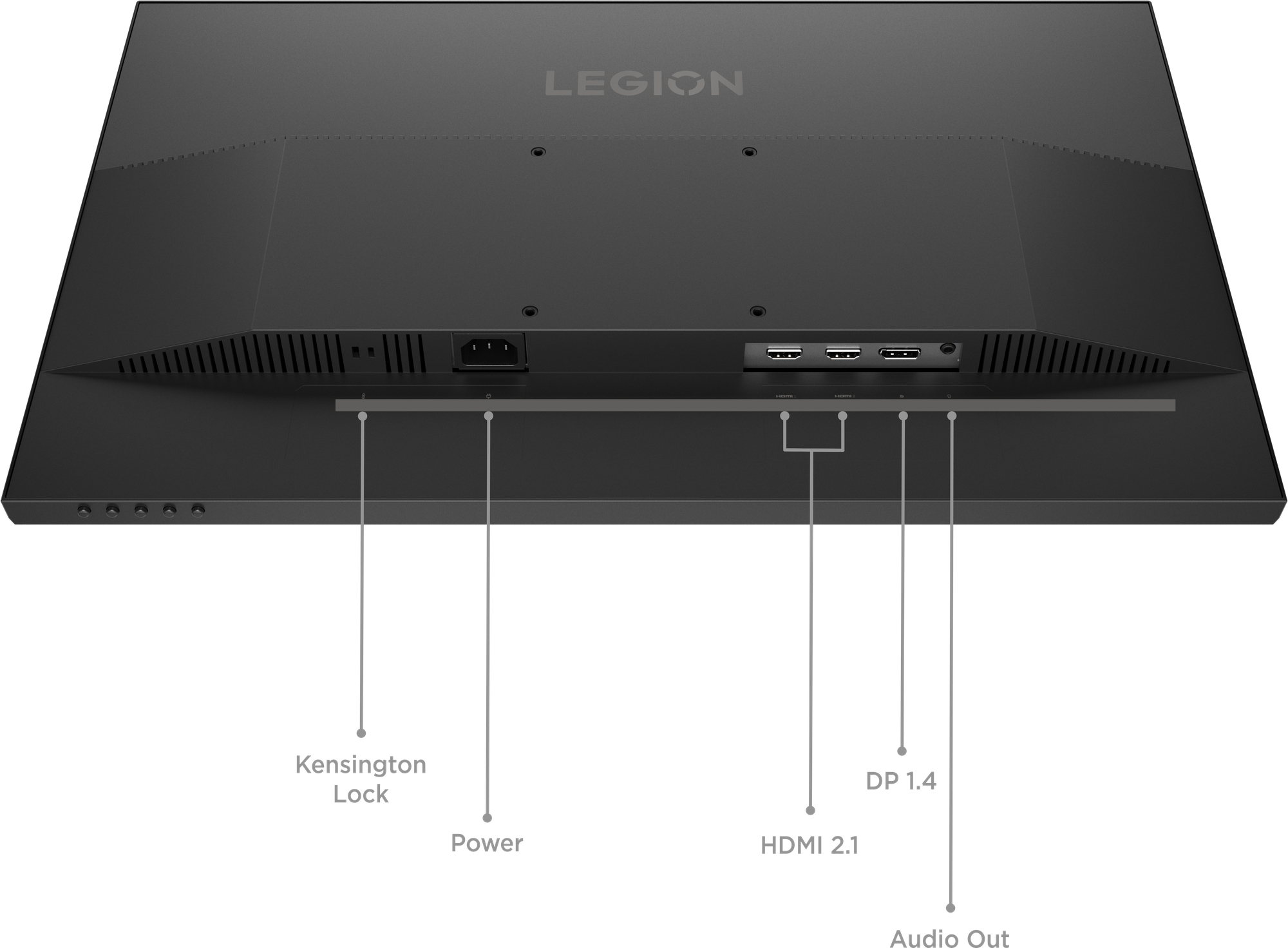 Vista posteriore di un monitor Legion nero. Porte etichettate: Kensington Lock, Power, HDMI 2.1, DP 1.4 e Audio Out. La parola LEGION è in alto.