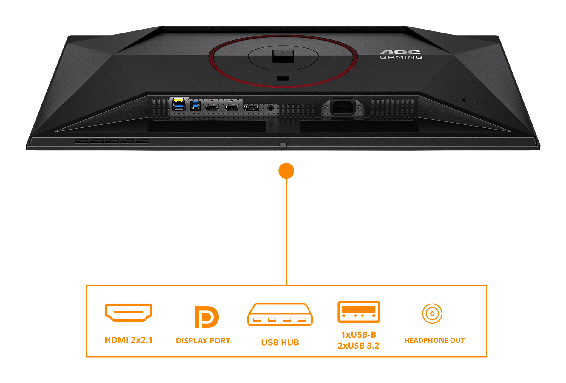 Black gaming monitor with red accents. Ports include HDMI, DisplayPort, USB hub, and headphone out. AOC Gaming logo is visible.