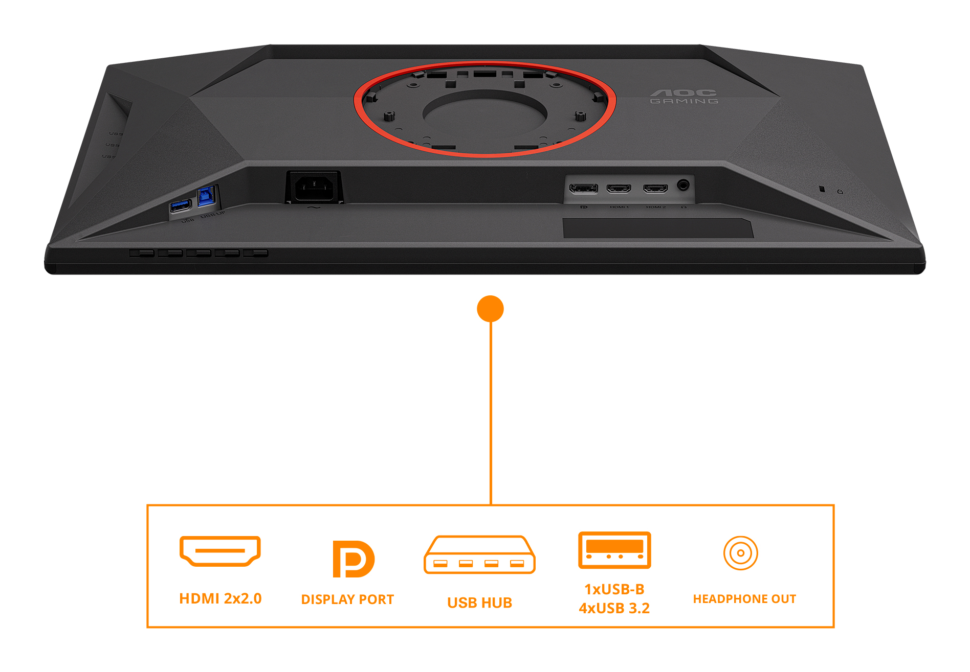 Back of a black AOC gaming monitor. Ports include HDMI, USB, Display Port, and headphone out. The logo is visible.