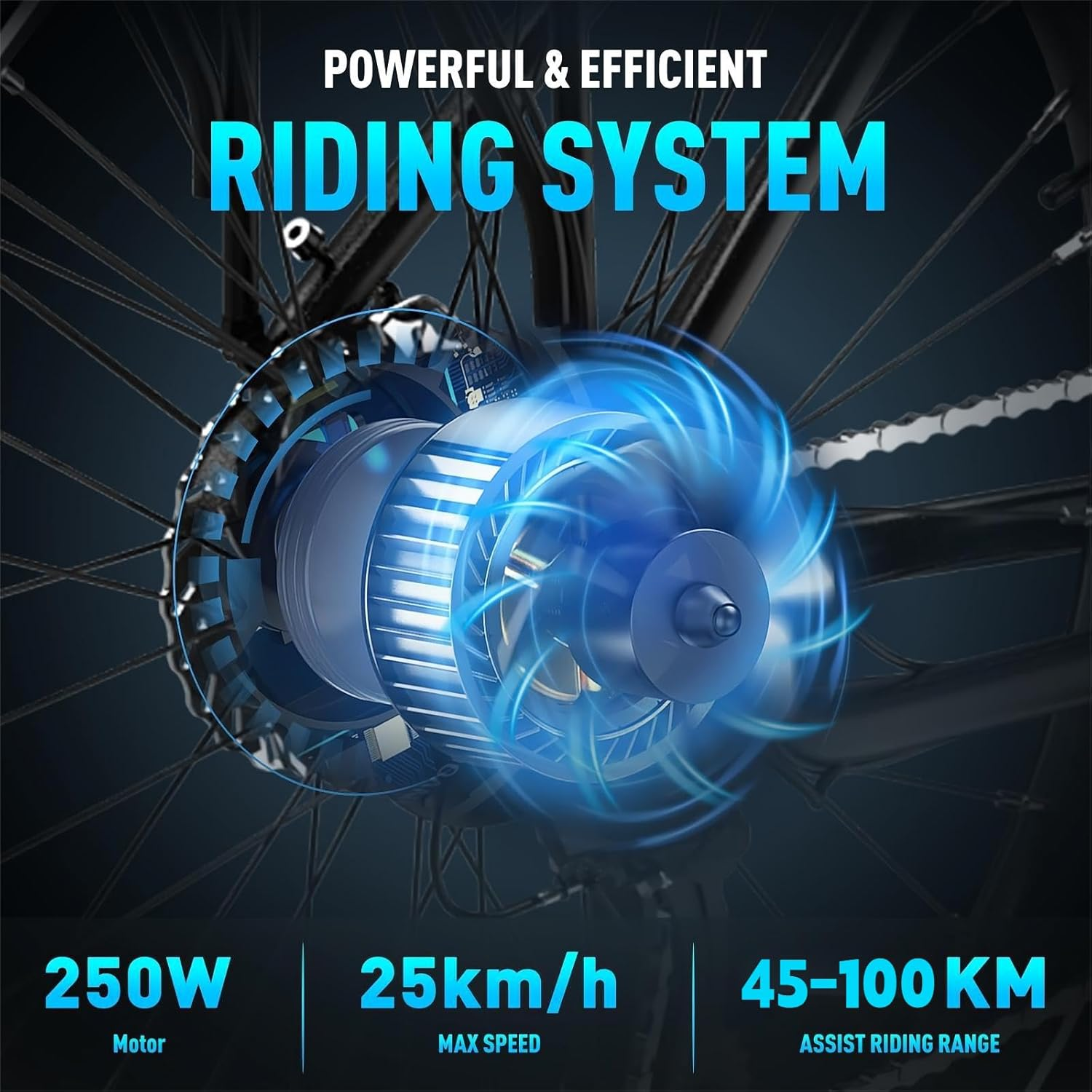 Das Bild zeigt ein Fahrradrad mit blauem Energieeffekt und Text: 250W Motor, 25 km/h Höchstgeschwindigkeit und 45-100 km Reichweite.