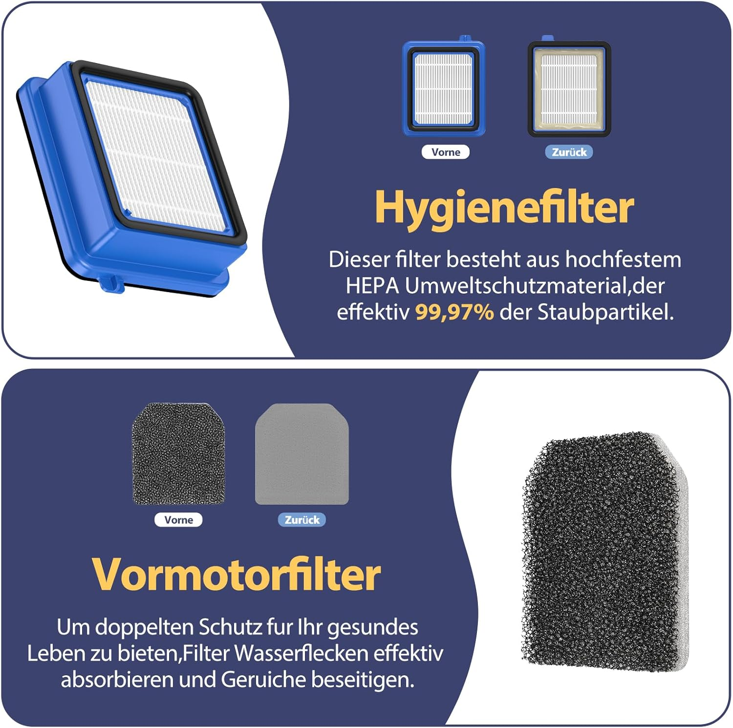 Das Bild zeigt zwei Filter mit Etiketten. Einer ist blau, der andere grau. Text beschreibt die Filter und ihre Funktionen.