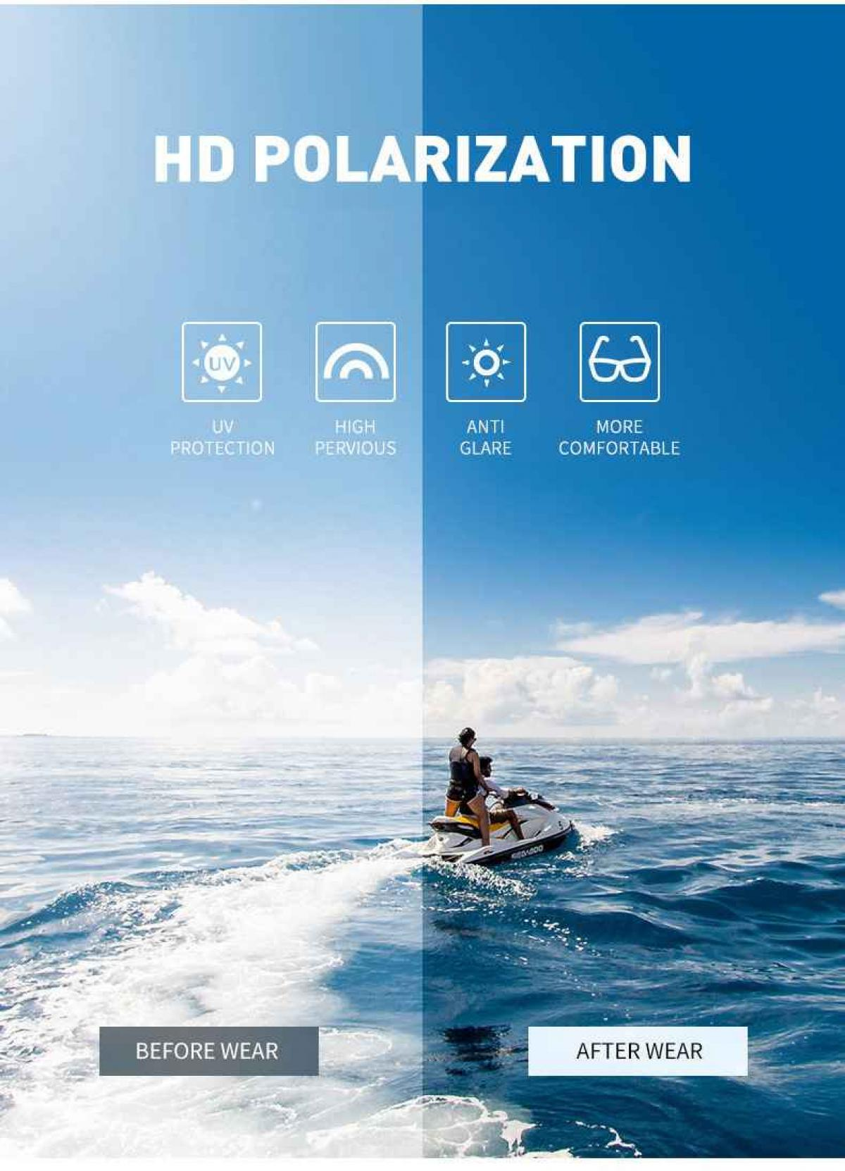 Das Bild zeigt die Vorteile der HD-Polarisation. Ein Jetski mit zwei Personen auf dem Wasser. Der Text enthält UV-Schutz, Blendschutz und mehr Komfort.