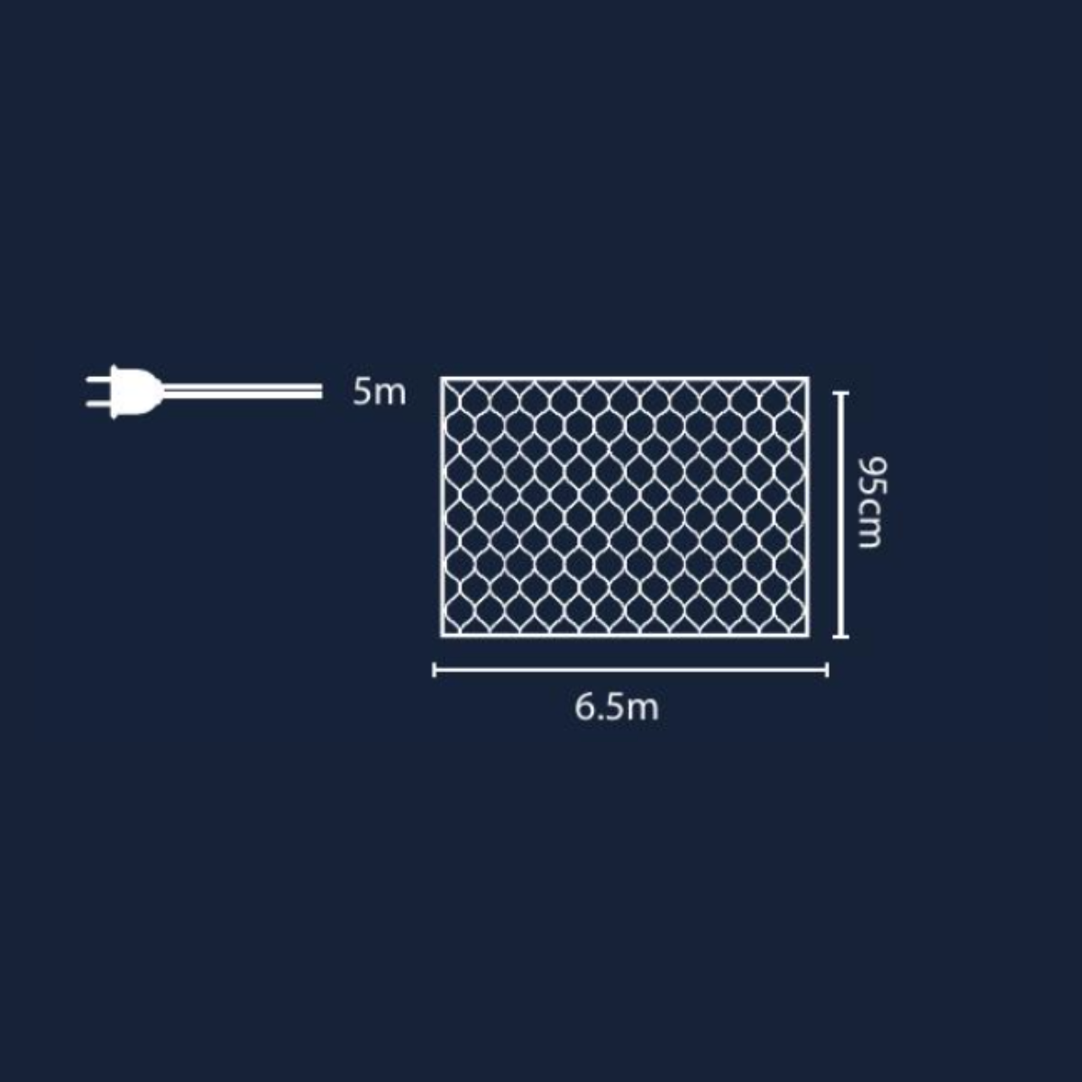 Diagram op een donkerblauwe achtergrond. Het toont een stekker en een gaas met afmetingen: 5m, 6,5m en 95cm.