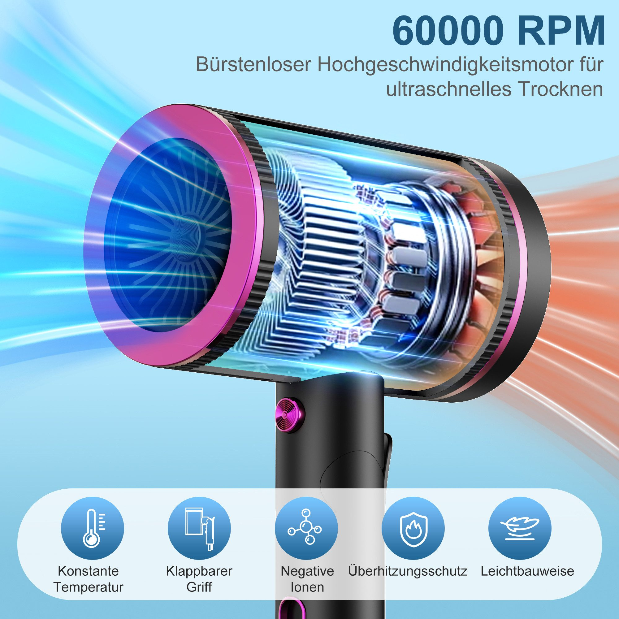 Nahaufnahme eines Haartrockners mit blauen und rosa Akzenten, mit Text, der seine Funktionen beschreibt.
