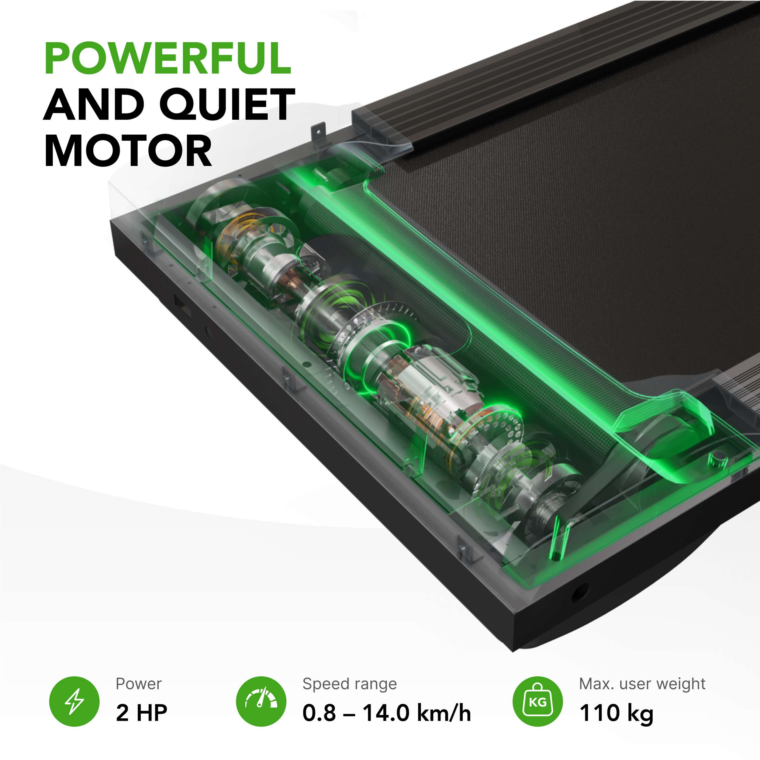 Loopbandmotor, transparante behuizing, groene accenten, met tekst: KRACHTIGE EN STILLE MOTOR, 2 PK, snelheidsbereik 0,8-14,0 km/u, max. 110 kg.