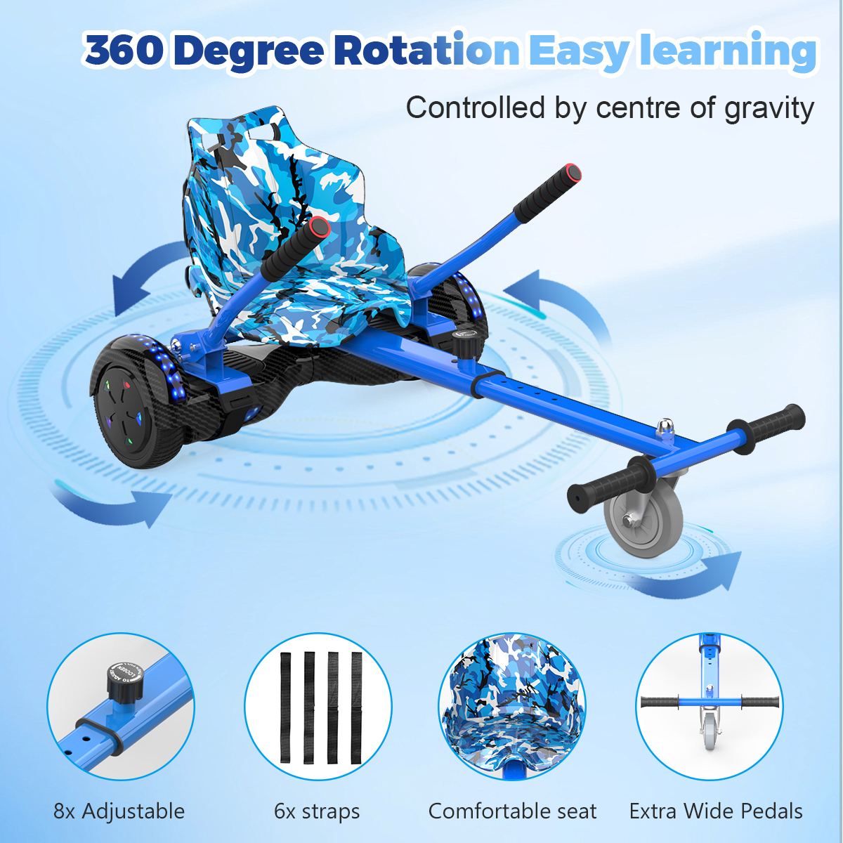 Un hoverkart azul con asiento estampado. Tiene una rueda delantera y pedales extra anchos. Texto: Rotación de 360 grados, fácil aprendizaje.