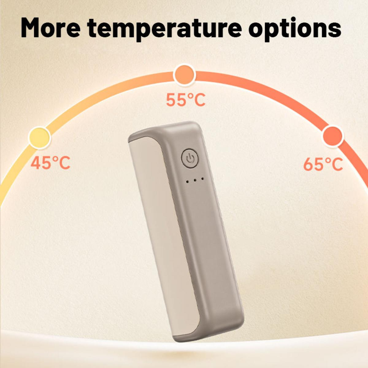 Das Bild zeigt ein Temperaturgerät mit Optionen: 45°C, 55°C und 65°C. Das Gerät ist grau und weiß mit einem Ein- und Ausschalter.
