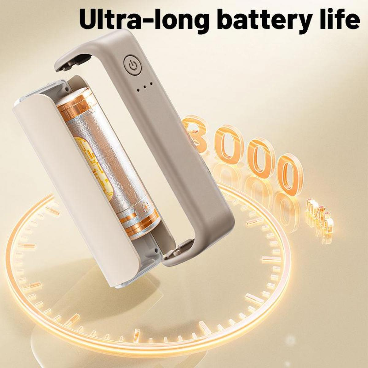 Ein Akku in einem Ladegerät, das die Akkulaufzeit anzeigt. Der Text lautet 'Ultra-Long Battery Life' und '3000'.