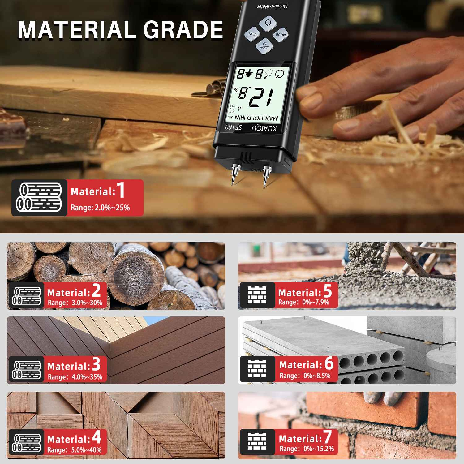 Ein Feuchtigkeitsmesser testet Holz. Das Messgerät zeigt 12,8 %. Mehrere Materialtypen mit ihren Feuchtigkeitsbereichen werden angezeigt.