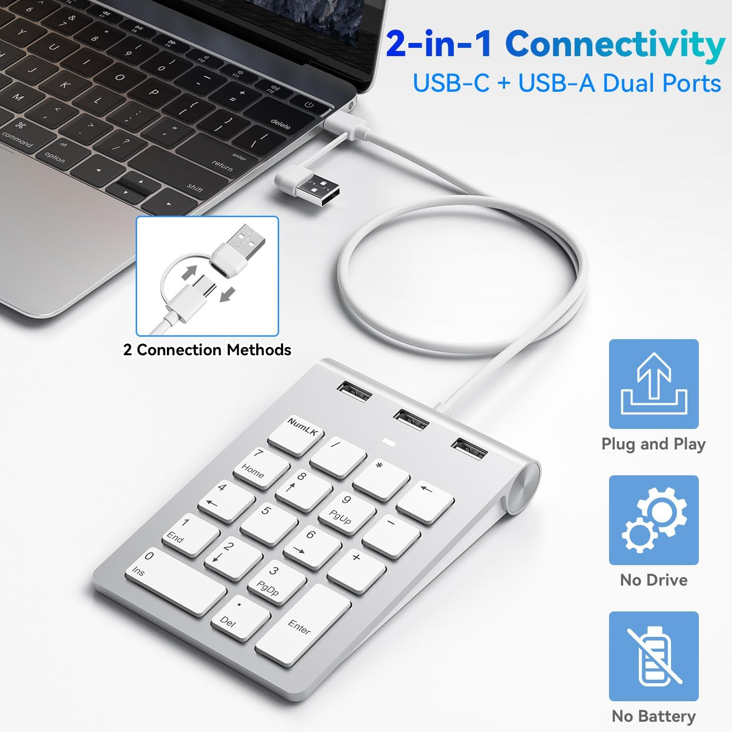 Ein silbernes Nummernfeld, das über USB mit einem Laptop verbunden ist, mit einem weißen Kabel. Text: 2-in-1-Konnektivität. Symbole: Plug & Play, kein Laufwerk, keine Batterie.