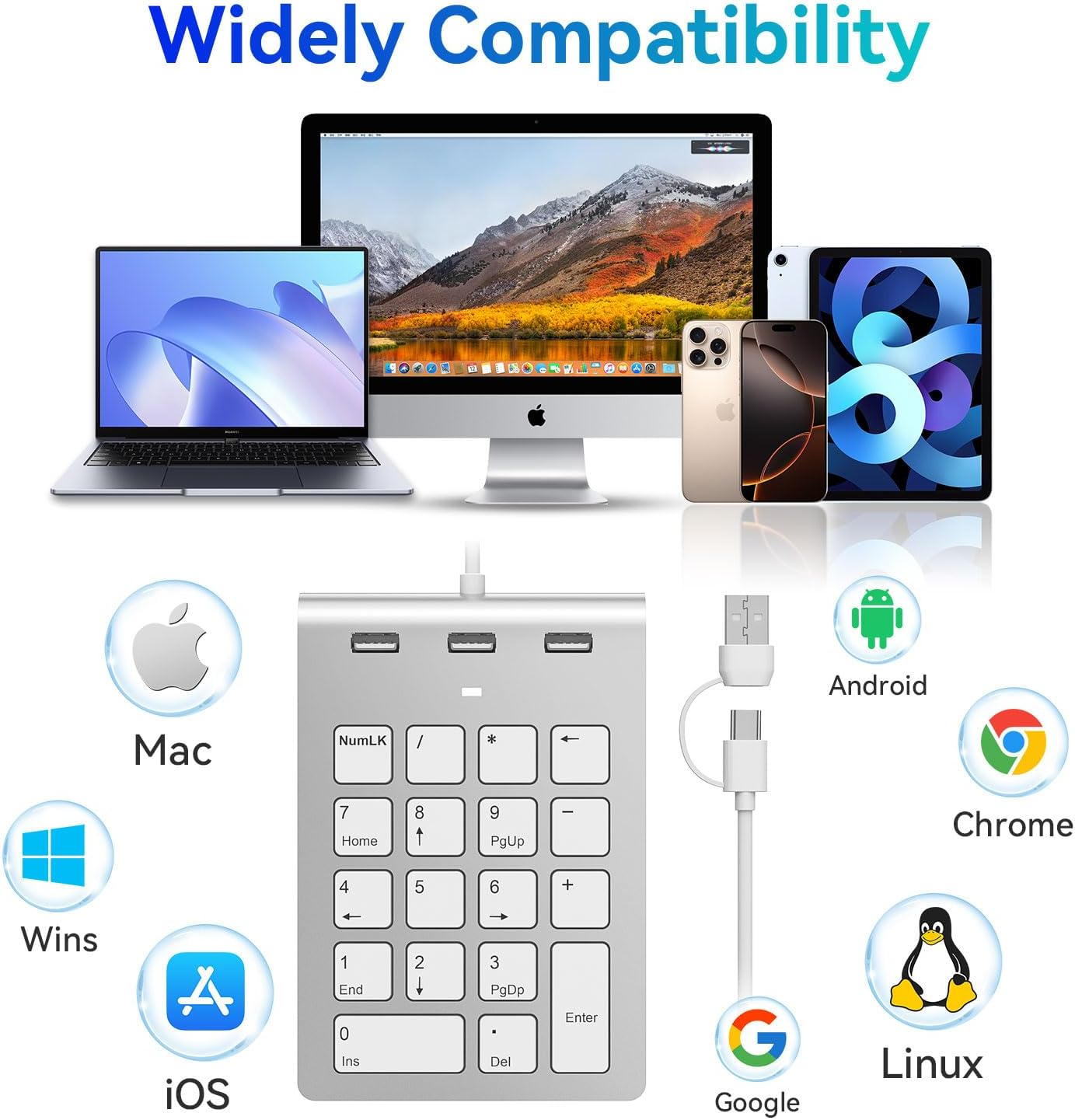 Das Bild zeigt ein Computer-Setup mit verschiedenen Geräten. Es unterstreicht die Kompatibilität mit Mac, Windows, iOS, Android, Chrome und Linux.