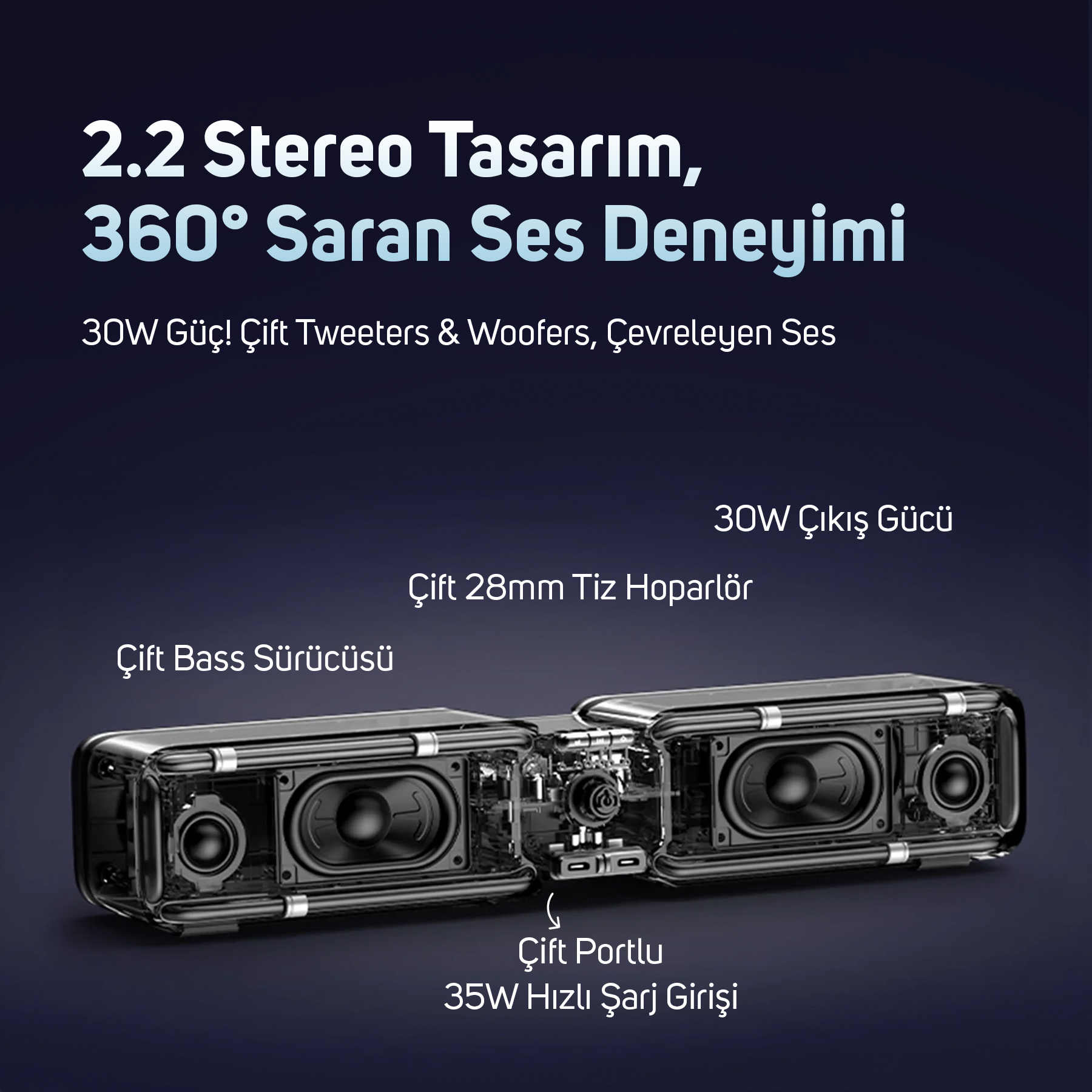 Görüntüde iç bileşenleri görünen bir hoparlör var. Metin, 360° ses gibi özellikleri açıklıyor.