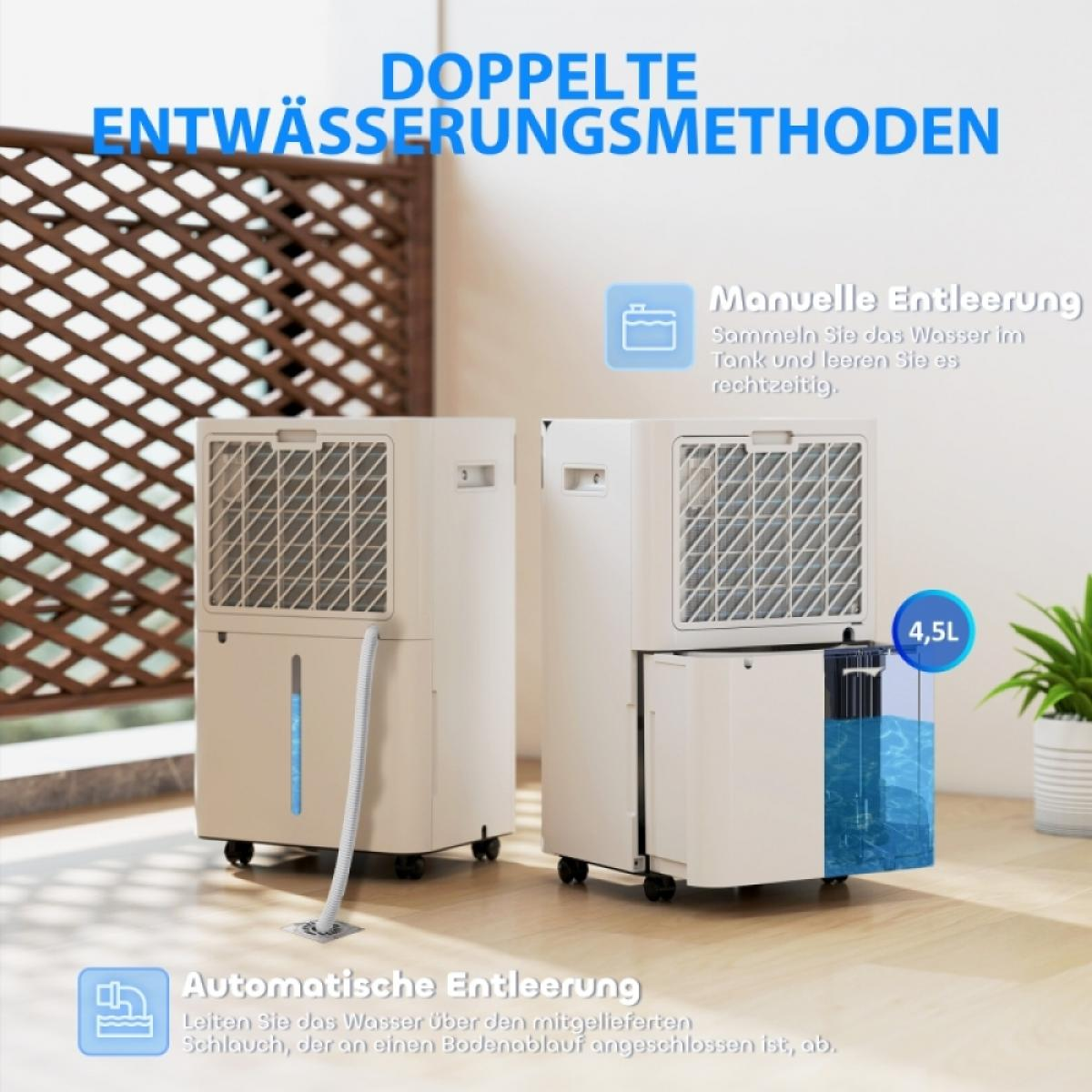 Zwei beige Klimageräte mit blauen Akzenten. Text erklärt manuelle und automatische Wasserablassmethoden. Eine Pflanze im Hintergrund.