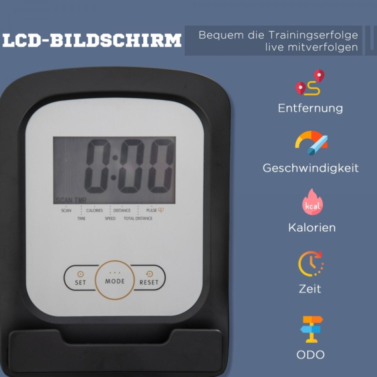 Ein LCD-Bildschirm zeigt '0:00'. Symbole zeigen Entfernung, Geschwindigkeit, Kalorien, Zeit und ODO an. Tasten sind Set, Mode und Reset.