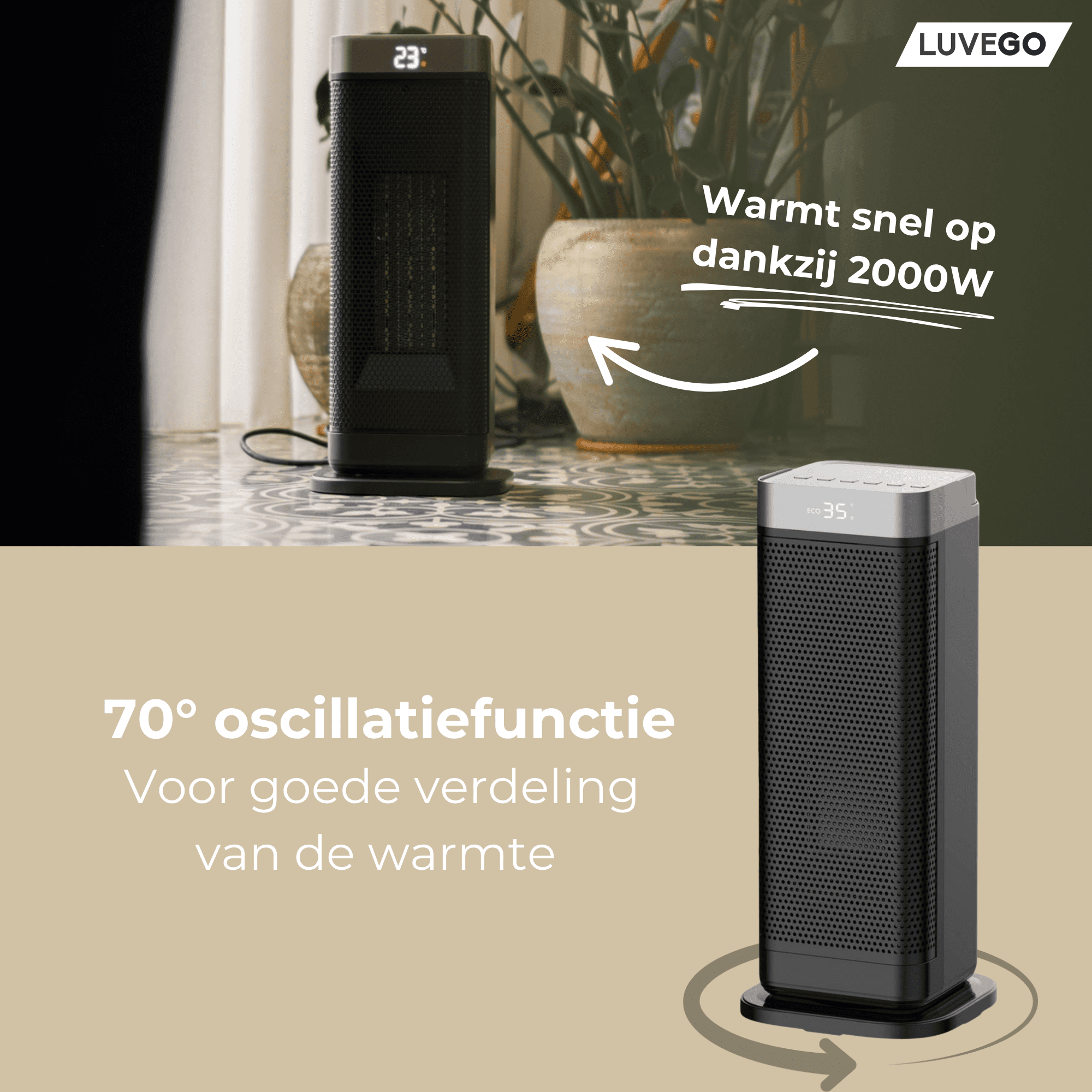 Zwei schwarze Heizungen mit Digitalanzeigen. Eine zeigt 23°, die andere 35°. Text: 70° Oszillation für gleichmäßige Wärmeverteilung.
