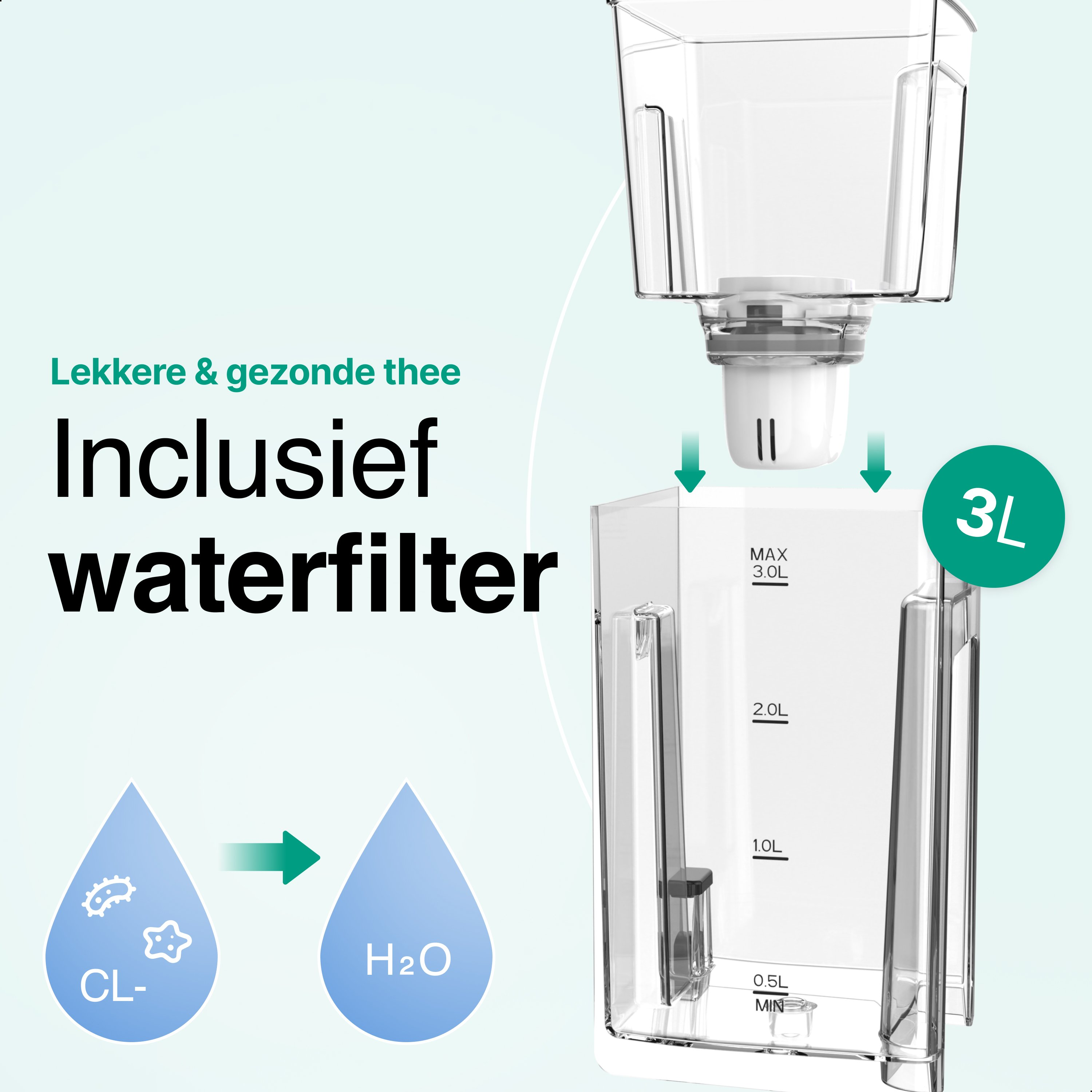 A clear water filter system, showing components and labels like 3L capacity, CL- to H2O transformation.