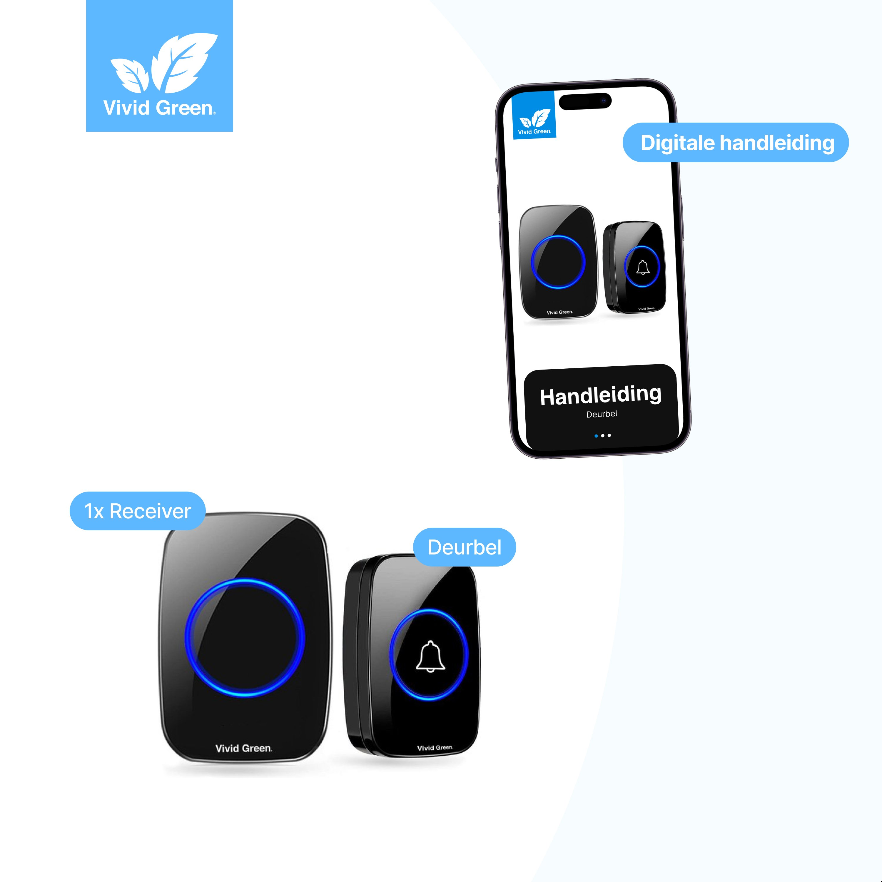 Image shows a doorbell system with receiver, bell, and a smartphone displaying digital manual.