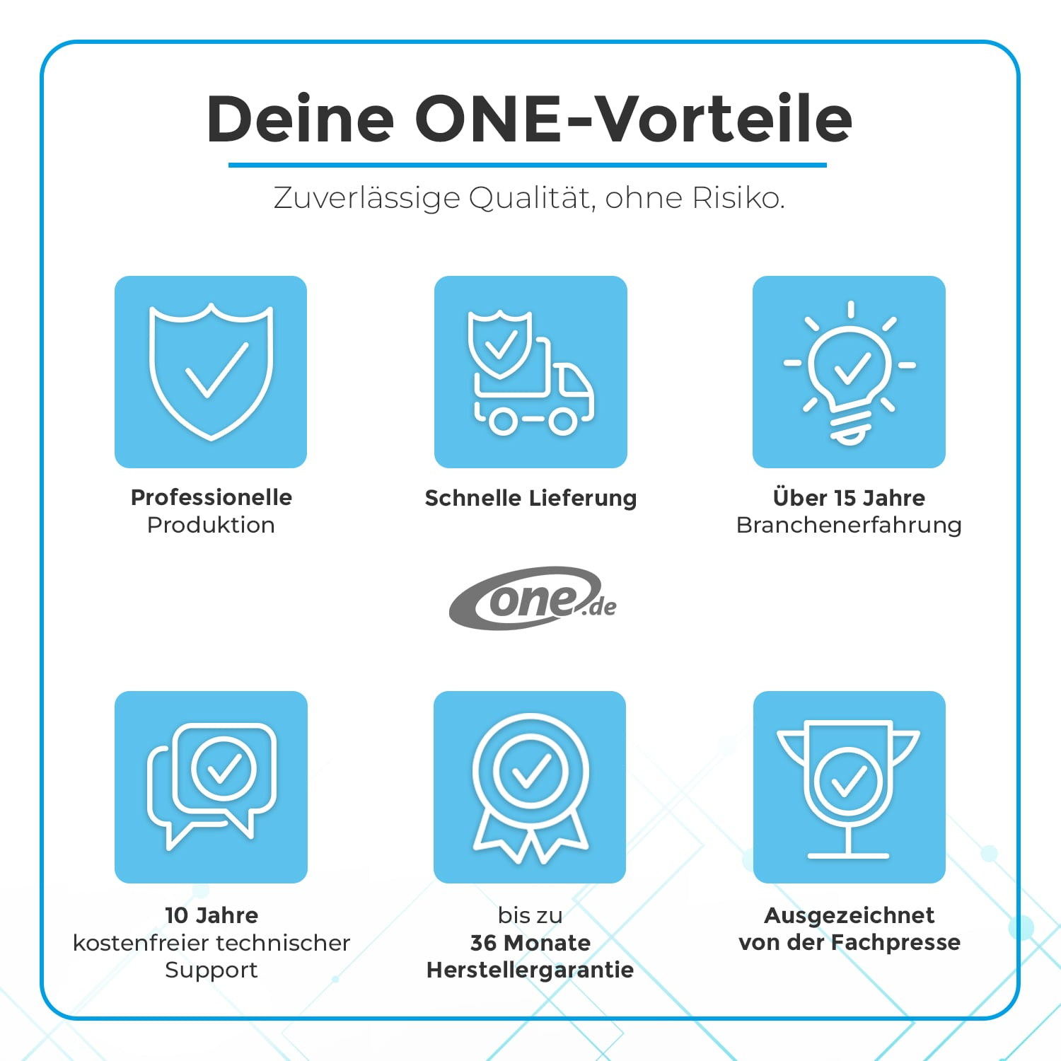 Infografik mit blauen Quadraten. Vorteile: professionelle Produktion, schnelle Lieferung, 15+ Jahre Erfahrung, 10 Jahre Support, Garantie, Auszeichnung.