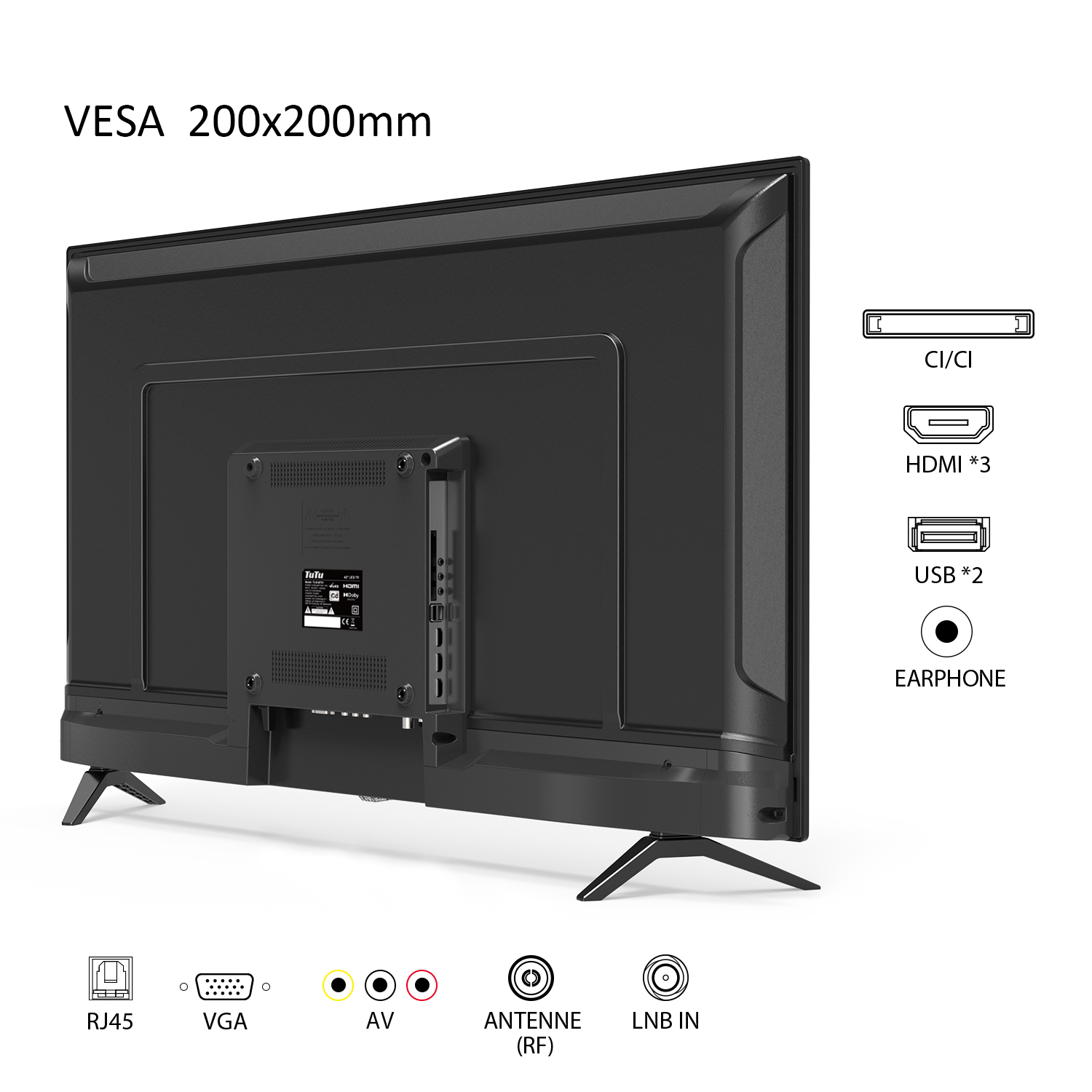 Rückansicht eines schwarzen Fernsehers mit beschrifteten Anschlüssen. Enthält HDMI-, USB- und Antenneneingänge. VESA 200x200mm. Der Fernseher steht auf weißem Hintergrund.