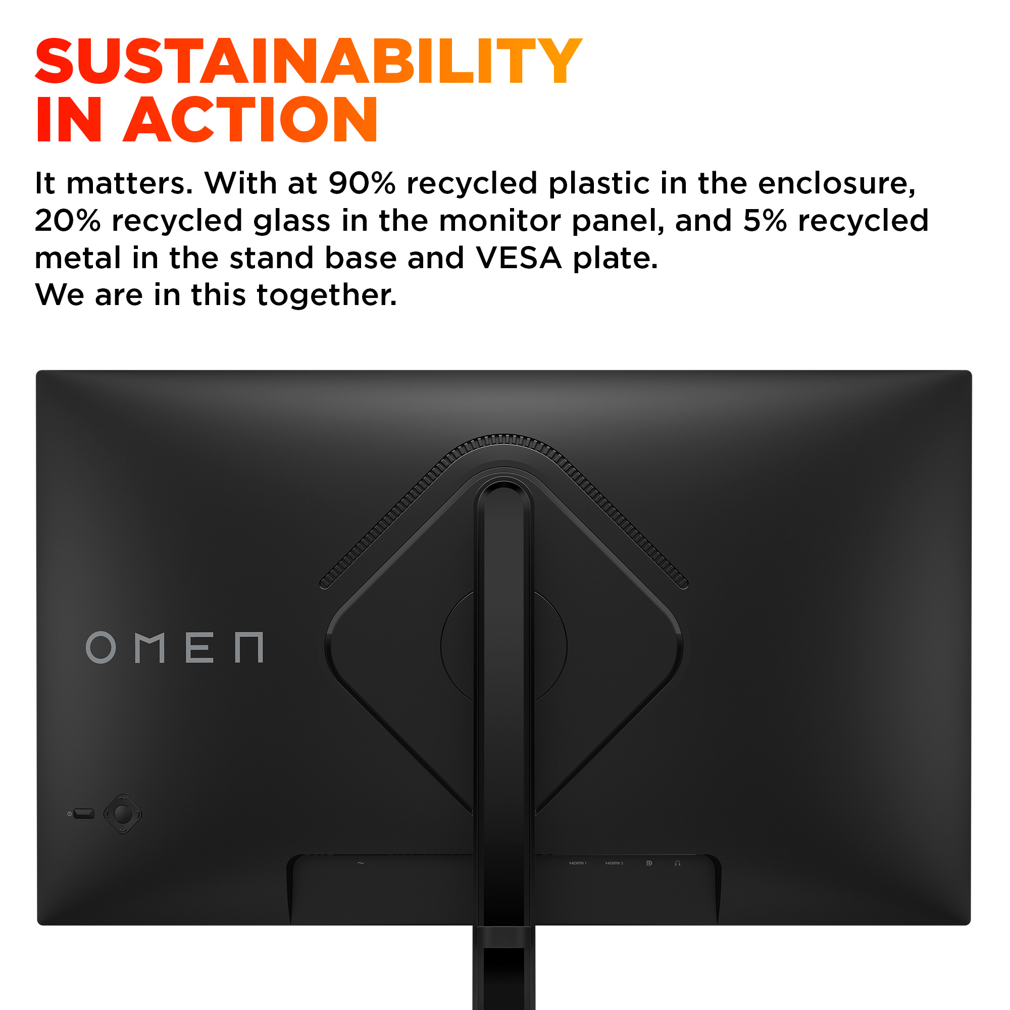 Retro del monitor OMEN nero, testo sui materiali riciclati. 90% plastica, 20% vetro, 5% metallo. Logo OMEN visibile.
