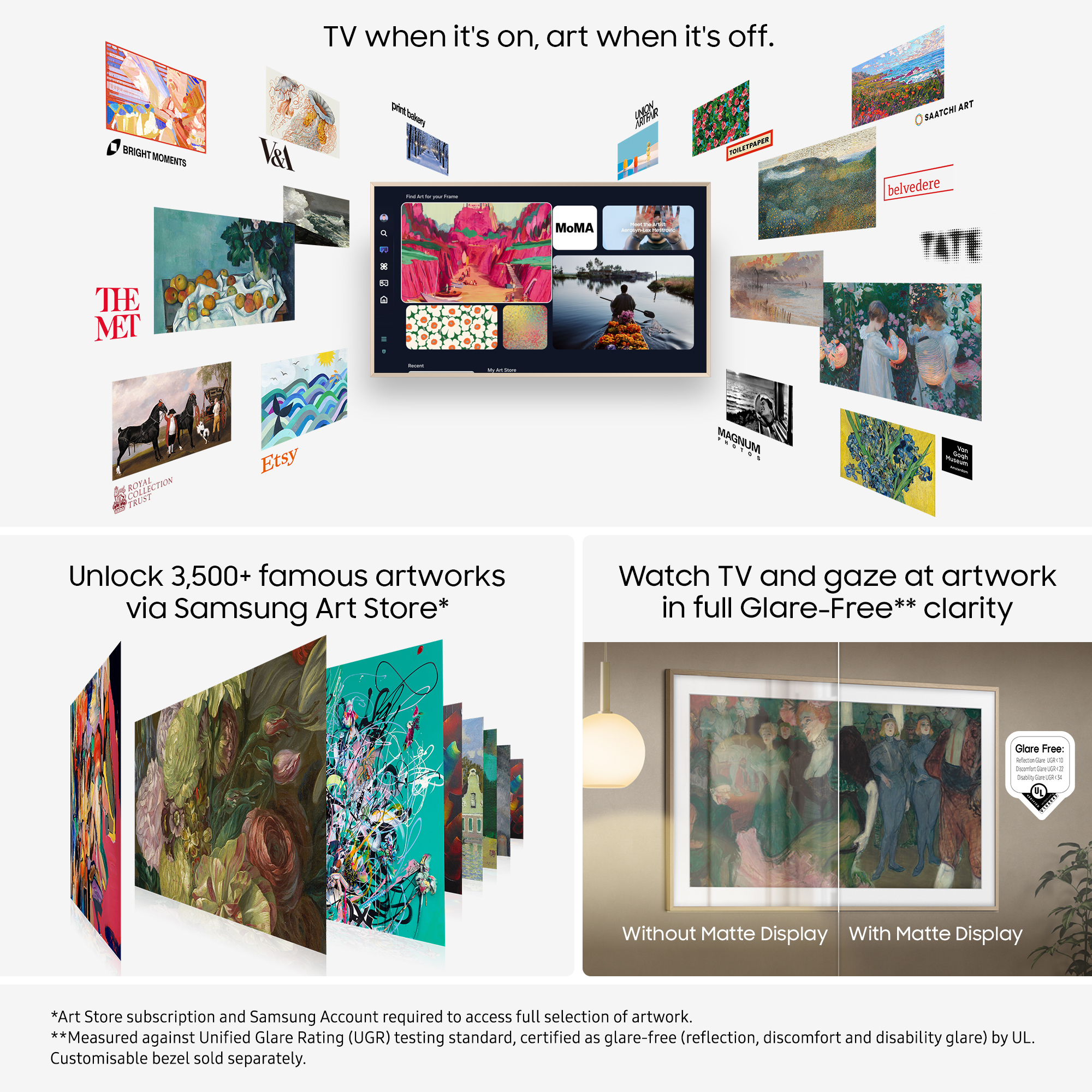 Una TV mostra opere d'arte. Loghi di musei e piattaforme artistiche lo circondano. Il testo recita: "TV when it's on, art when it's off."