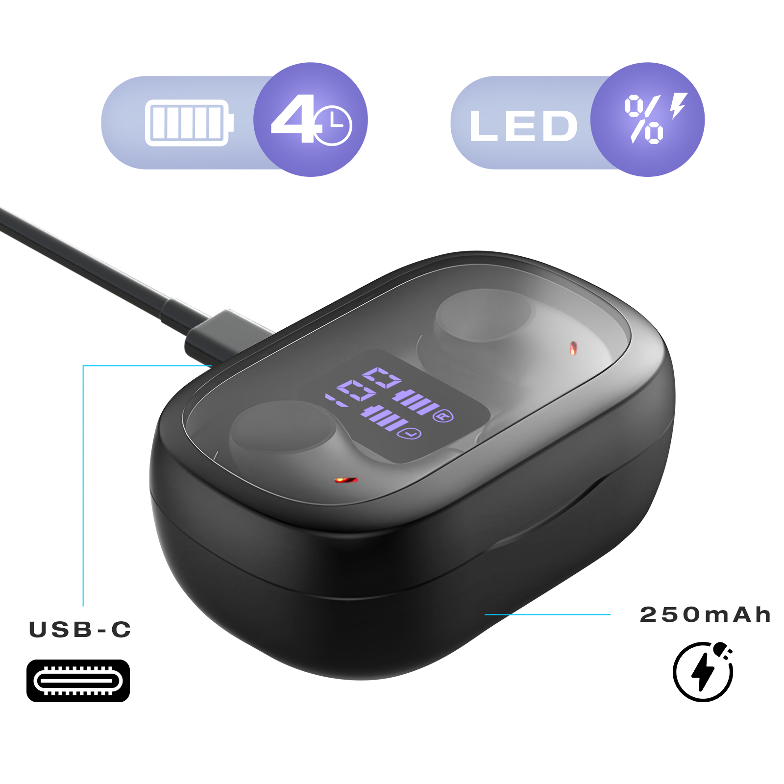 Custodia di ricarica per auricolari nera con cavo USB-C. Visualizza informazioni sulla batteria e sulla ricarica. Icone batteria e alimentazione.