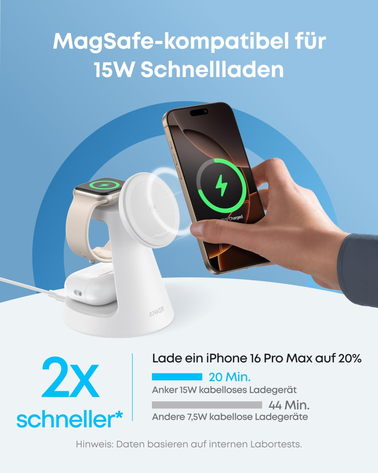Anker kabelloses Ladegerät mit iPhone, Apple Watch und Ladestatistiken auf blauem Hintergrund. Das Telefon lädt.