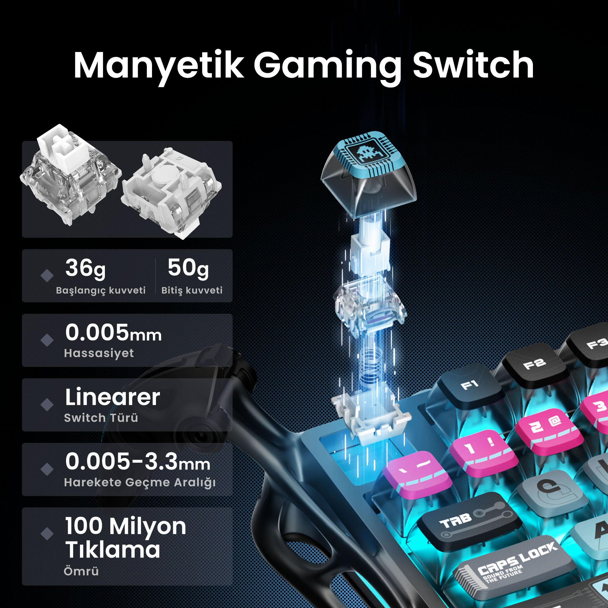 Wyświetlana jest klawiatura z przełącznikami magnetycznymi. Specyfikacje obejmują siłę aktywacji, czułość i odległość przesuwu klawisza.