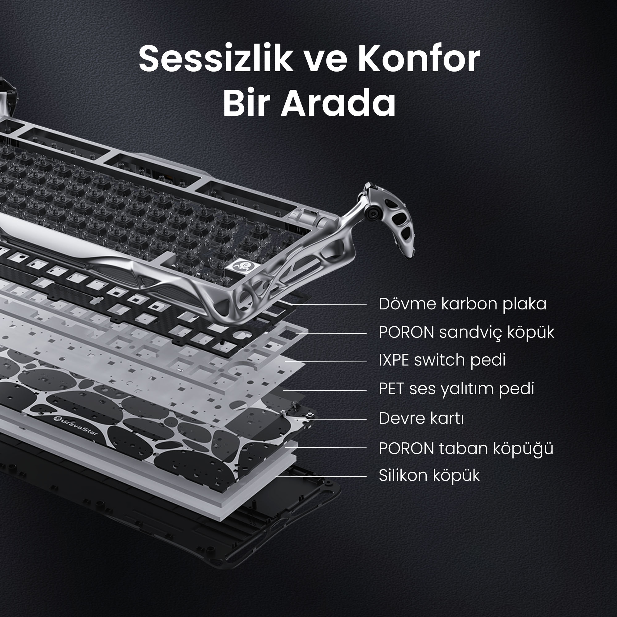 Widok klawiatury w rozbiciu na warstwy: płyta węglowa, pianka, podkładka przełącznika, izolacja akustyczna, płytka obwodu.