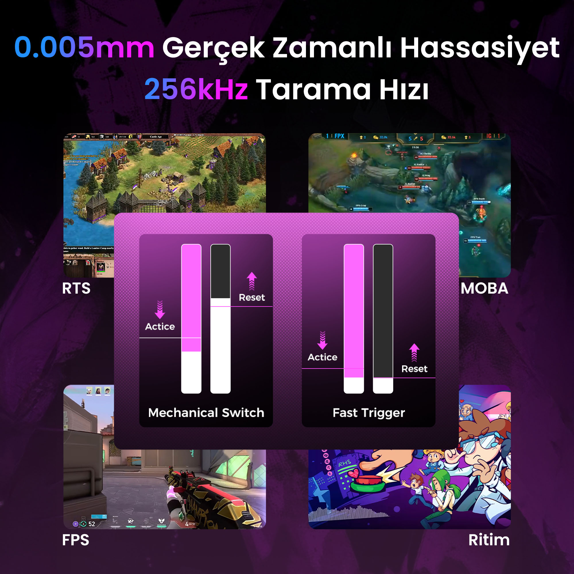 Obraz zawiera zrzuty ekranu z gier, schematy sterowania oraz tekst dotyczący czułości i prędkości skanowania.
