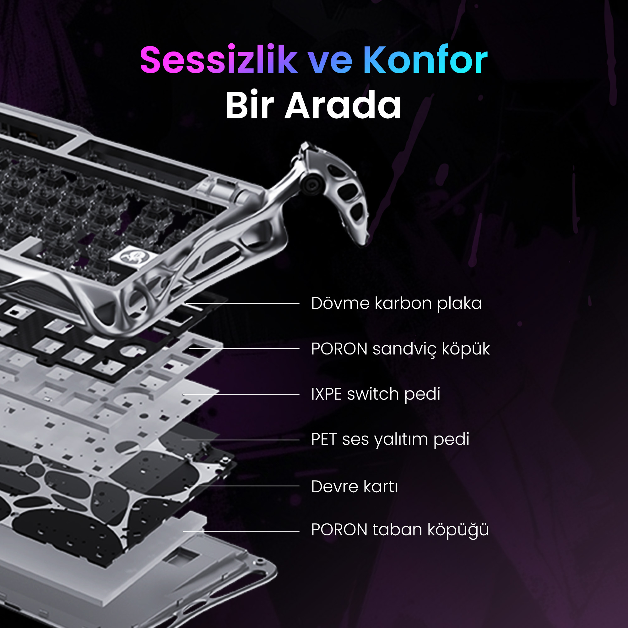 Widok klawiatury w rozbiciu pokazujący warstwy. Turecki tekst: Cisza i komfort razem.