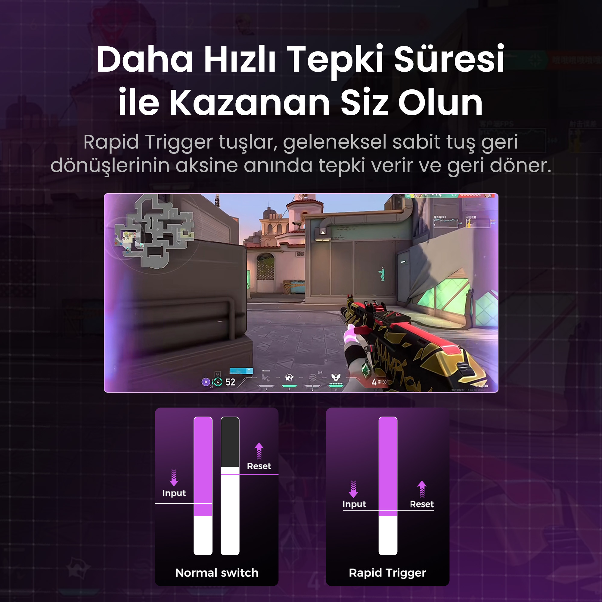 Obraz przedstawia interfejs gry z bronią. Turecki tekst promuje klawisze szybkiego wyzwalania dla szybszej reakcji.