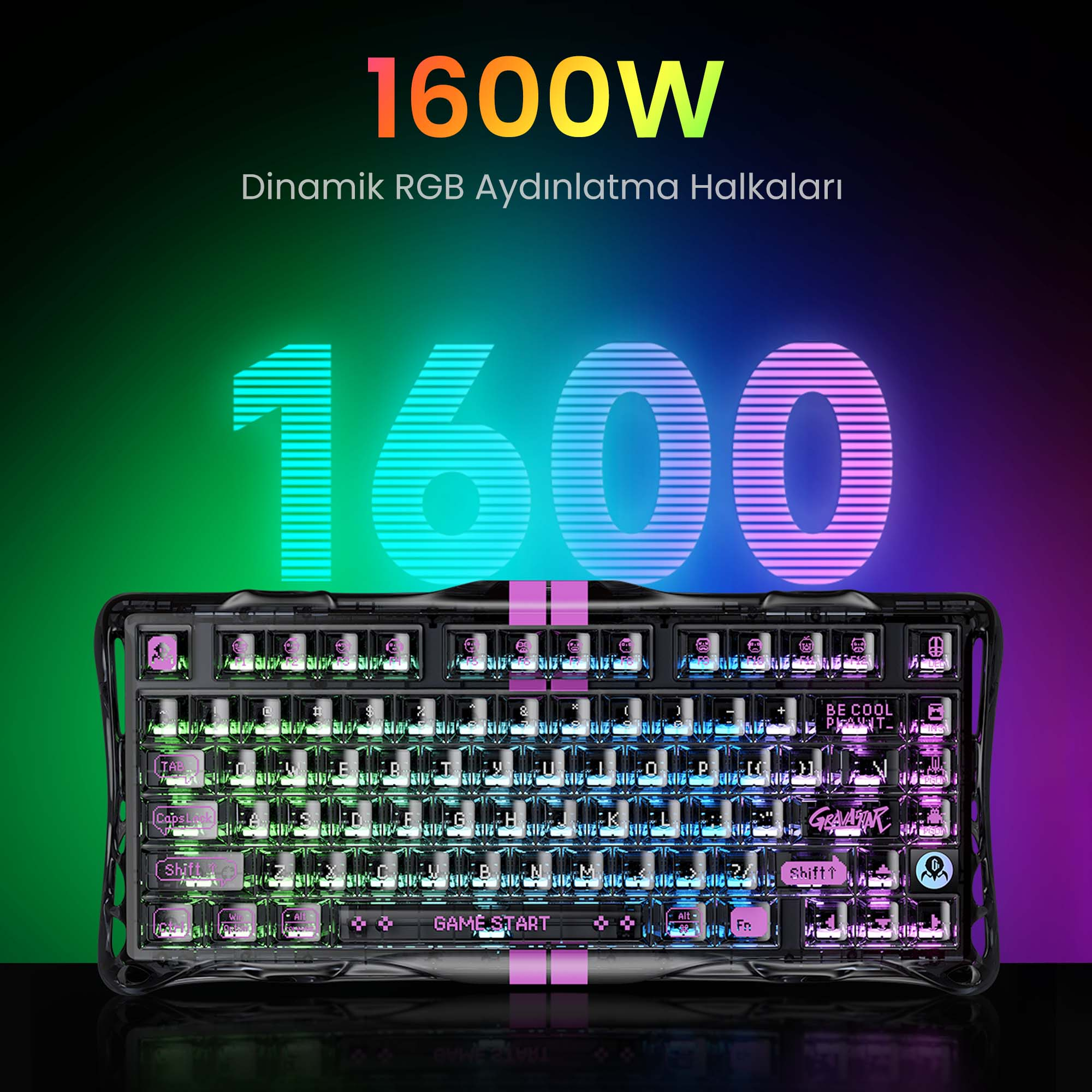Pokazana jest klawiatura z podświetleniem RGB. Tekst mówi 1600W i 1600. Klawisze są oznaczone literami i symbolami.