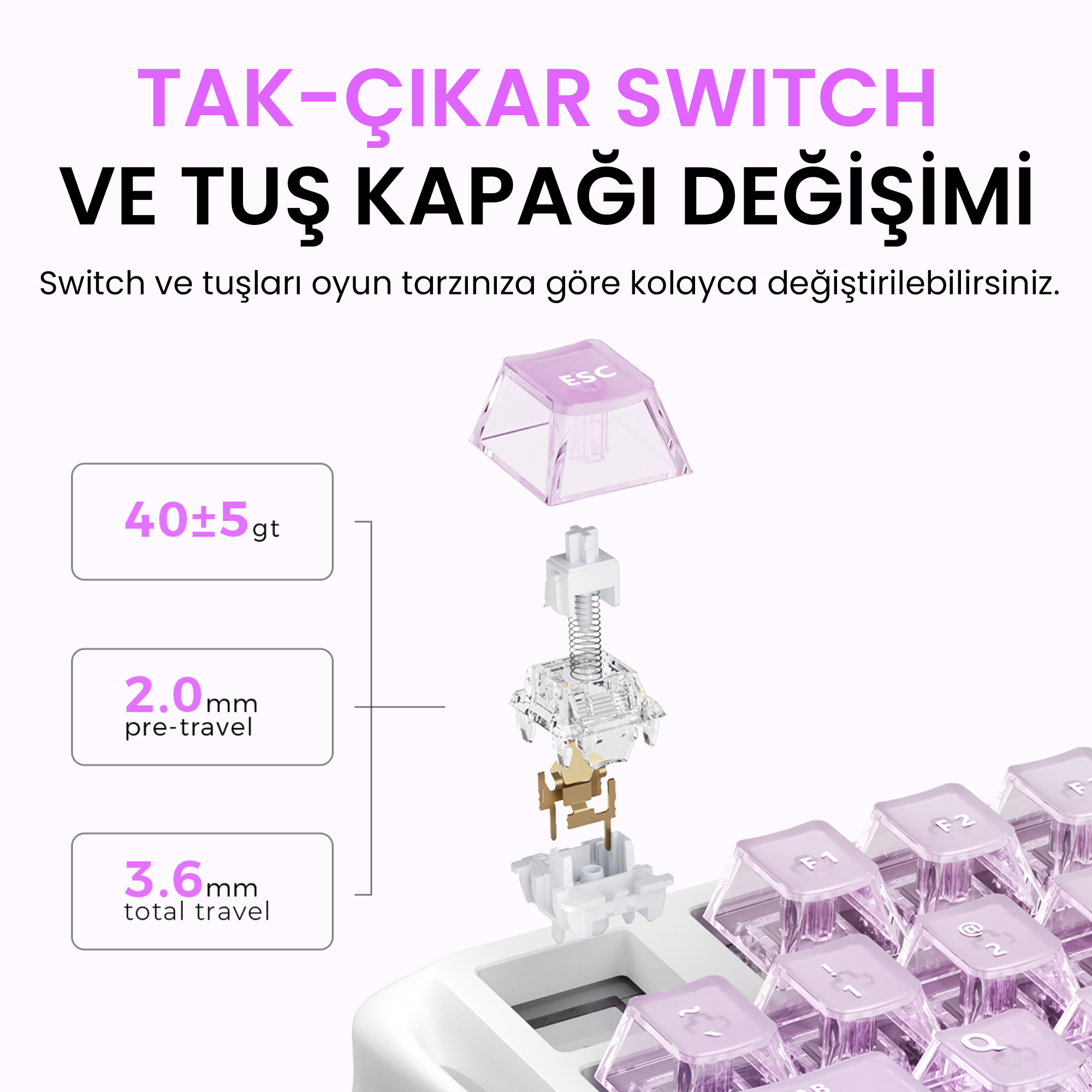 Widok rozstrzelony przełącznika klawiatury. Pokazuje nasadkę, elementy przełącznika i pomiary.