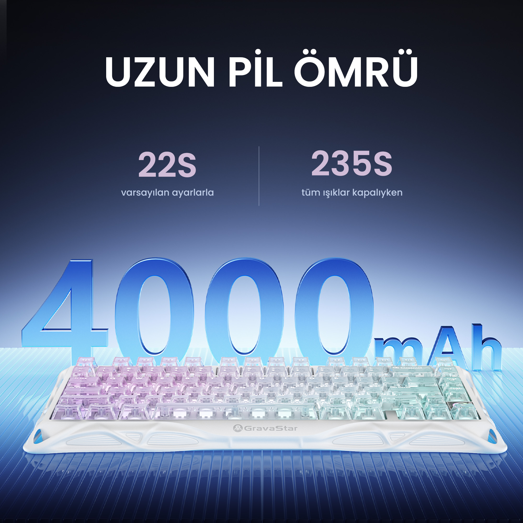 Prezentowana jest biała klawiatura z kolorowymi klawiszami, o pojemności baterii 4000 mAh. Tekst brzmi 'UZUN PIL ÖMRÜ'.