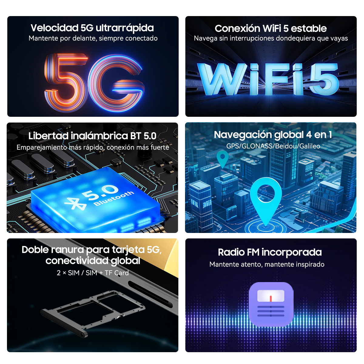 La imagen muestra iconos y texto que describen las funciones 5G, WiFi 5, Bluetooth 5.0, GPS y radio FM.