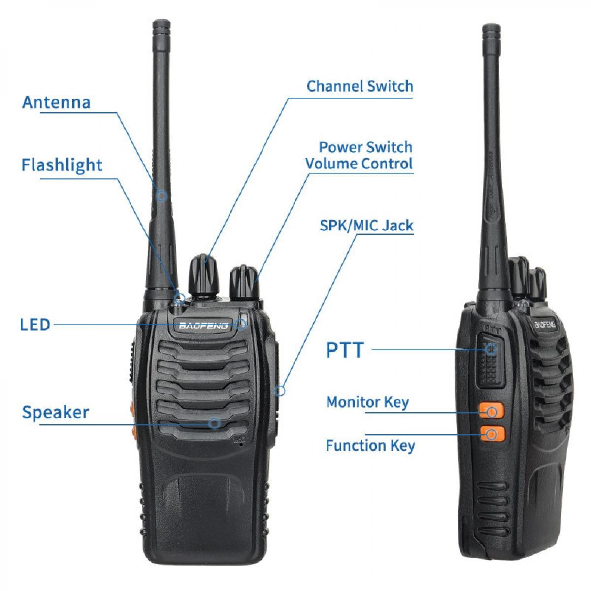 Schwarzes Walkie-Talkie mit Antenne, Knöpfen und Beschriftungen wie 'PTT' und 'Lautsprecher'. Enthält eine Taschenlampe und Lautstärkeregler.