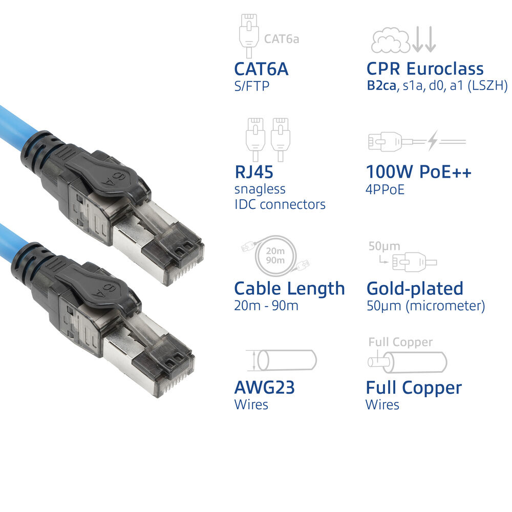Blau-schwarzes Netzwerkkabel mit RJ45-Anschlüssen, verschiedene Spezifikationen und Etiketten sind sichtbar.