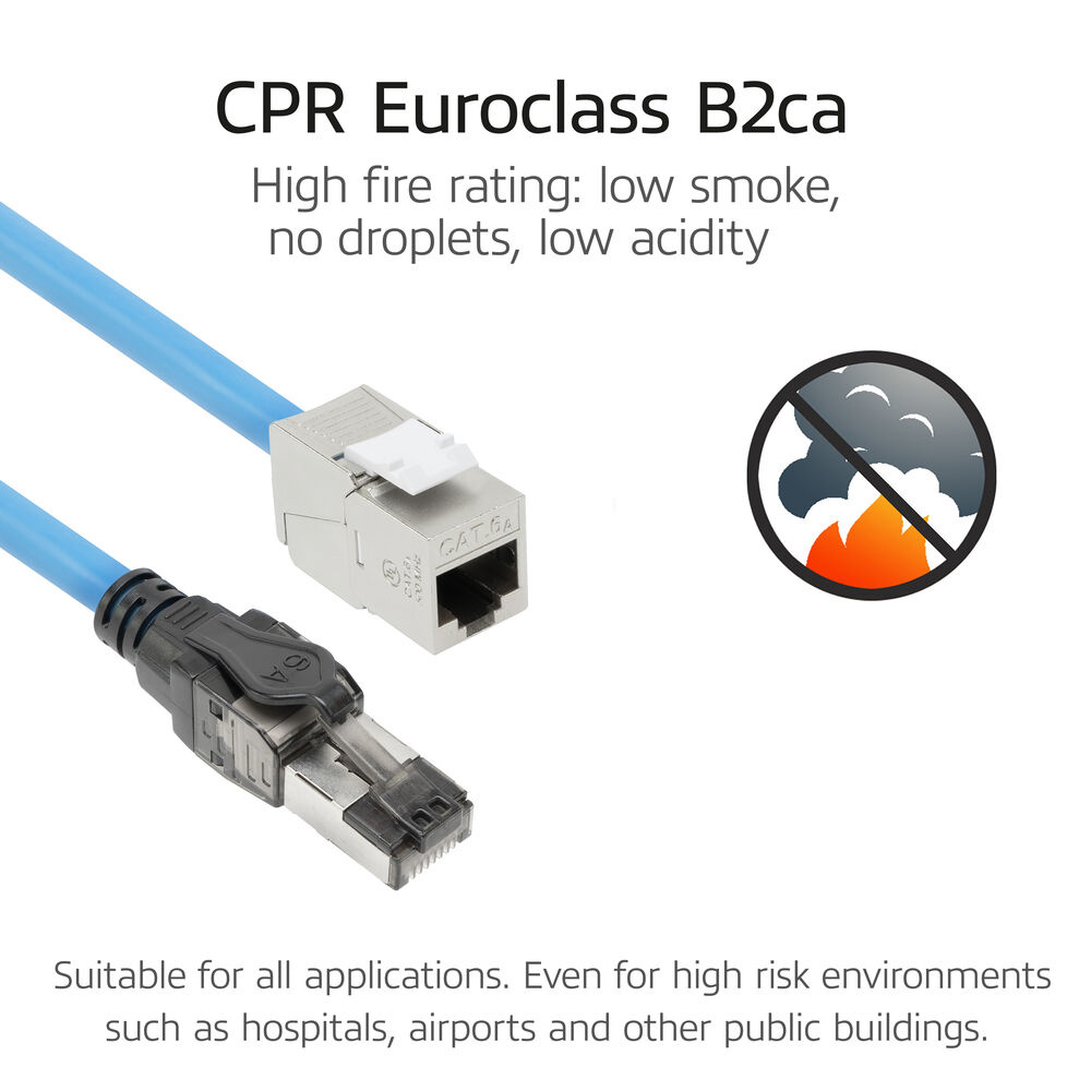 Blauwe en zilveren netwerkkabelconnectoren. Een geen vuur-symbool rechts. Tekst: CPR Euroclass B2ca. Geschikt voor risicovolle omgevingen.