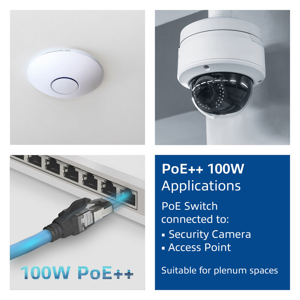 Afbeelding toont PoE++-toepassingen: access point, beveiligingscamera en PoE-switch. Tekst beschrijft toepassingen en geschiktheid voor plenumruimtes.