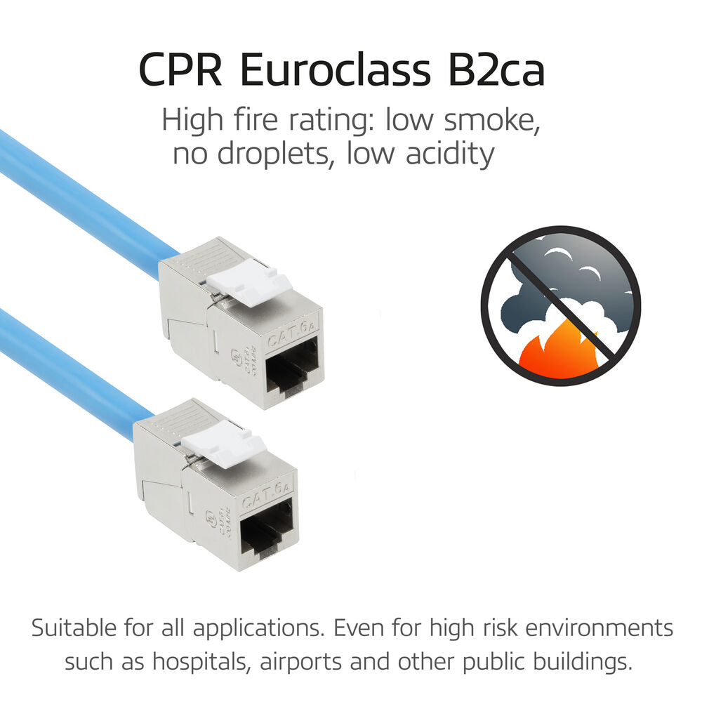 Zwei RJ45-Steckverbinder mit blauen Kabeln. Text: CPR Euroclass B2ca, hohe Feuerbeständigkeit, geringer Rauch. Ein Kein-Feuer-Symbol rechts.