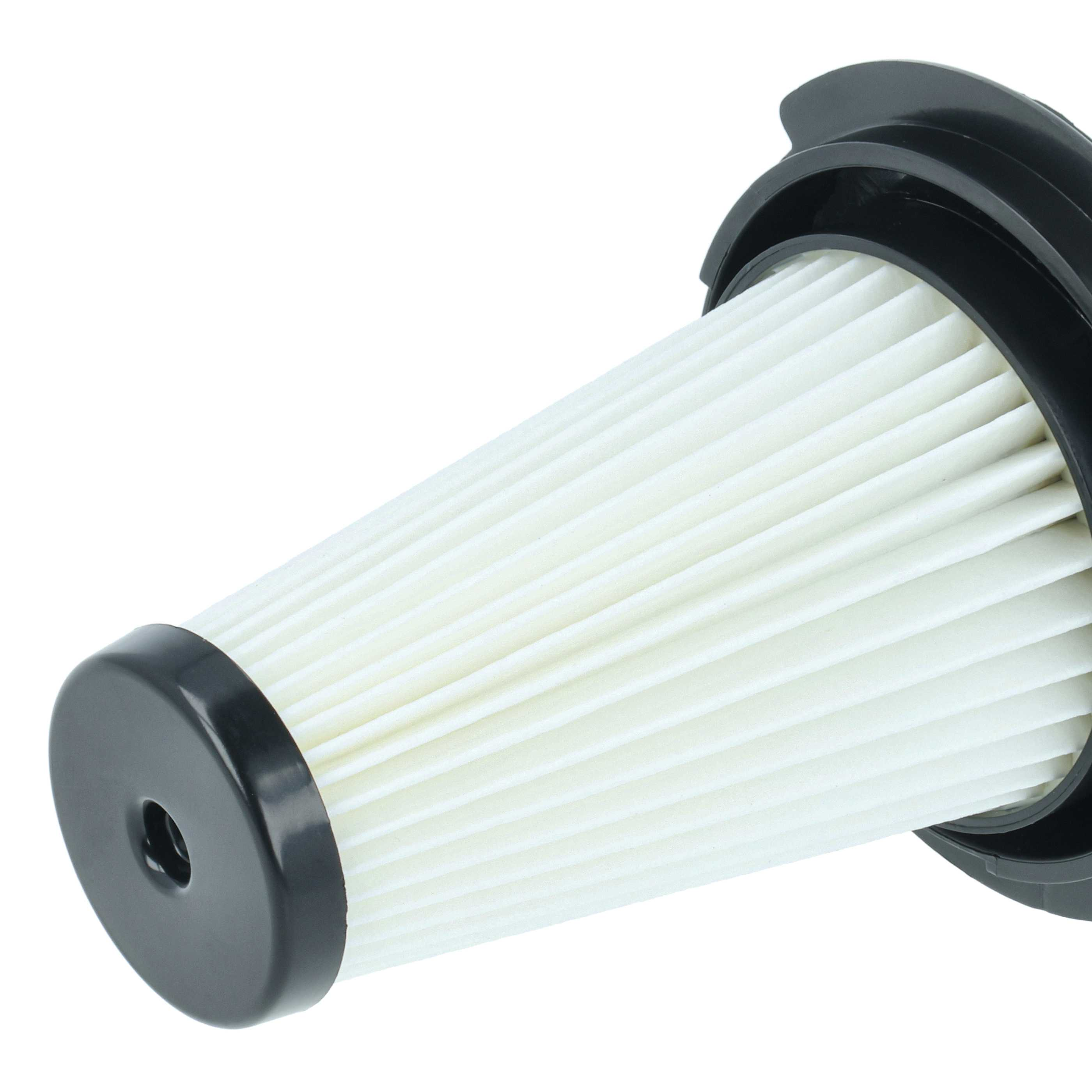 Nahaufnahme eines Staubsaugerfilters. Er hat weißes, plissiertes Filterpapier und schwarze Kunststoffteile.