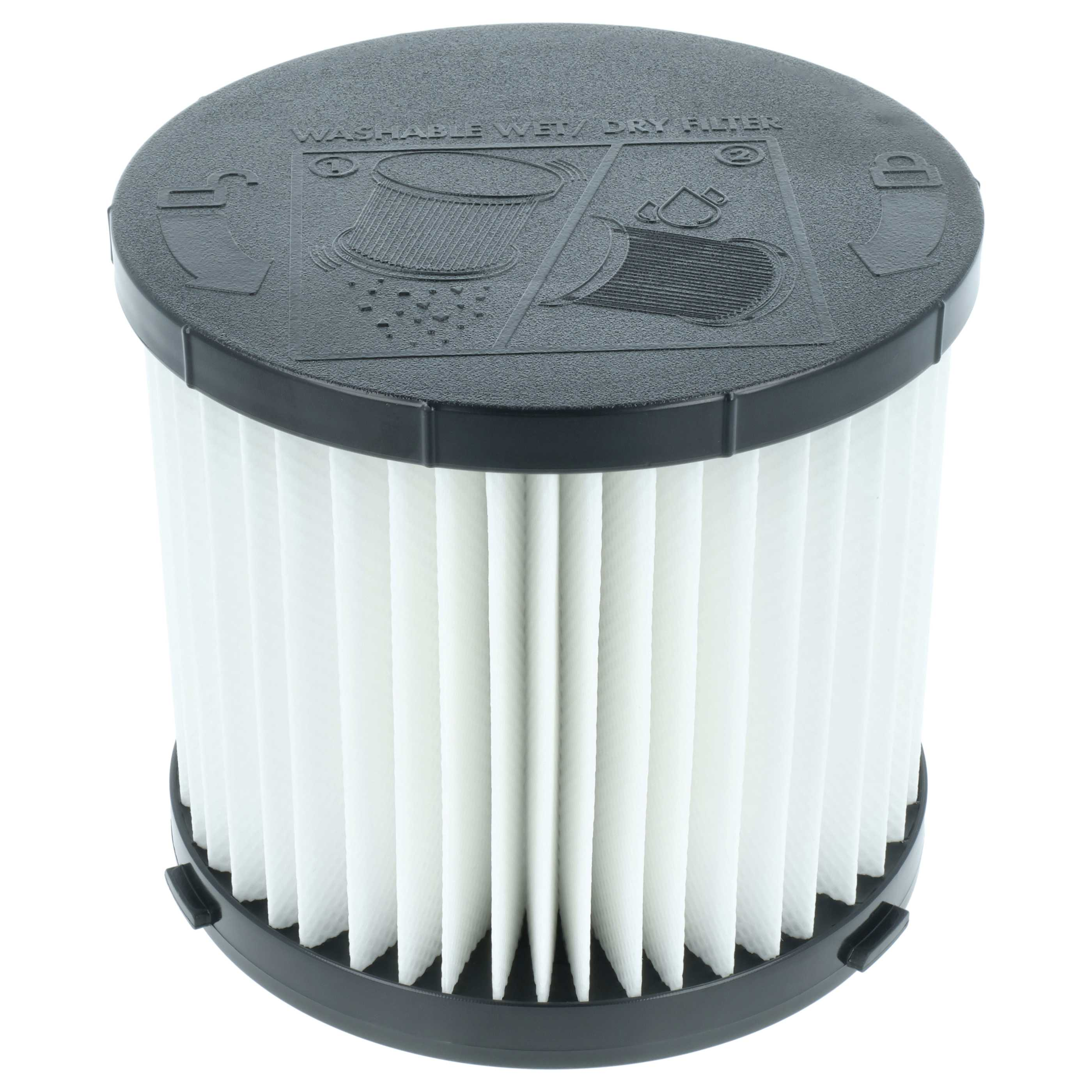 Ein zylindrischer Staubsaugerfilter. Er hat einen schwarzen Deckel und Boden sowie weißes, plissiertes Filterpapier.